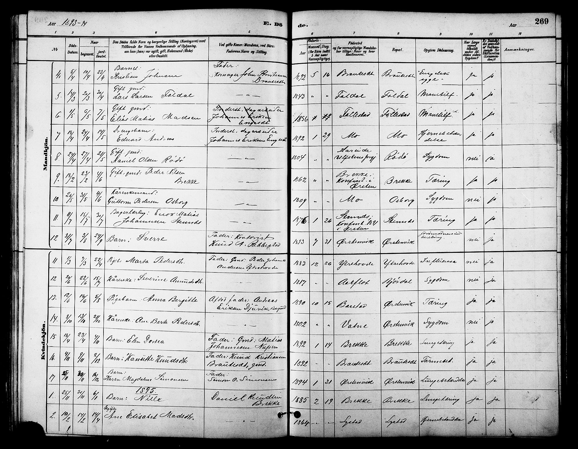 Ministerialprotokoller, klokkerbøker og fødselsregistre - Møre og Romsdal, SAT/A-1454/513/L0189: Klokkerbok nr. 513C03, 1883-1904, s. 269