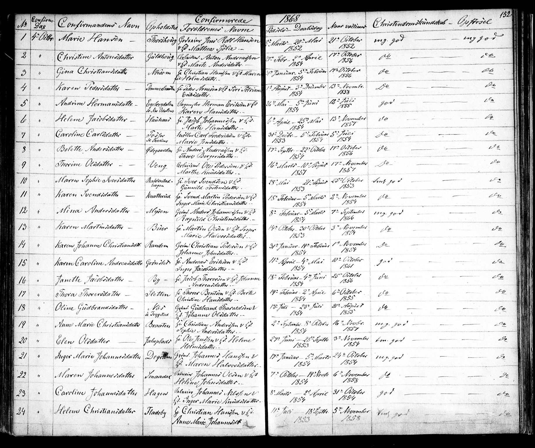 Enebakk prestekontor Kirkebøker, AV/SAO-A-10171c/F/Fa/L0010: Ministerialbok nr. I 10, 1829-1876, s. 152