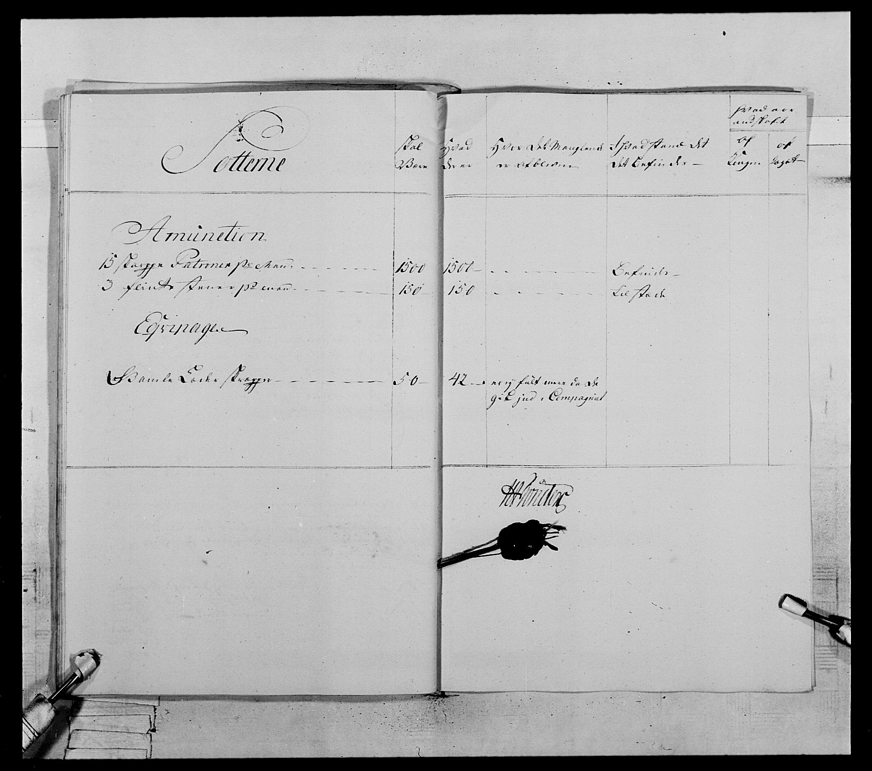 Generalitets- og kommissariatskollegiet, Det kongelige norske kommissariatskollegium, AV/RA-EA-5420/E/Eh/L0071: 1. Trondheimske nasjonale infanteriregiment, 1769-1772, s. 222