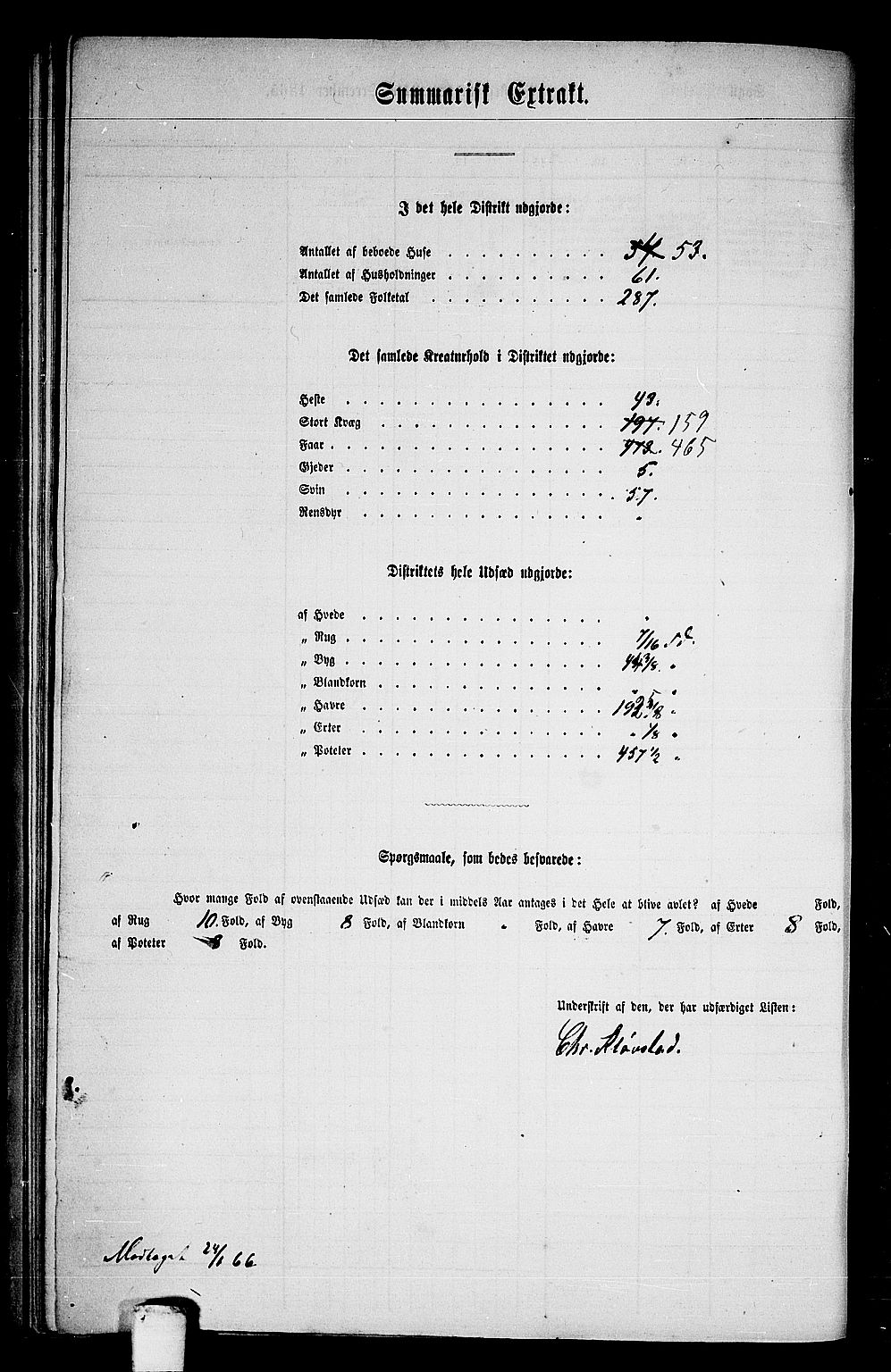 RA, Folketelling 1865 for 1729P Inderøy prestegjeld, 1865, s. 178