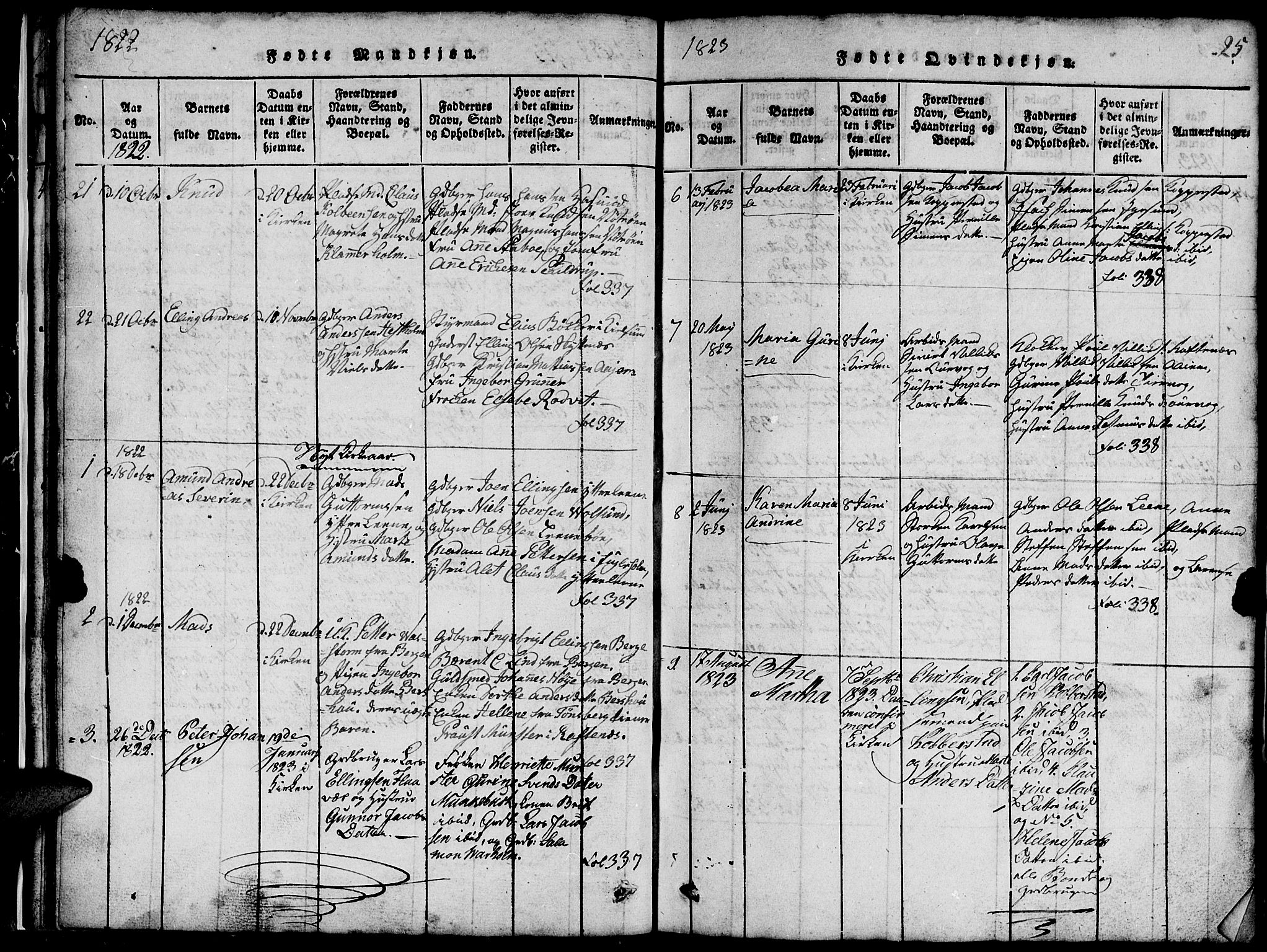 Ministerialprotokoller, klokkerbøker og fødselsregistre - Møre og Romsdal, SAT/A-1454/507/L0078: Klokkerbok nr. 507C01, 1816-1840, s. 25