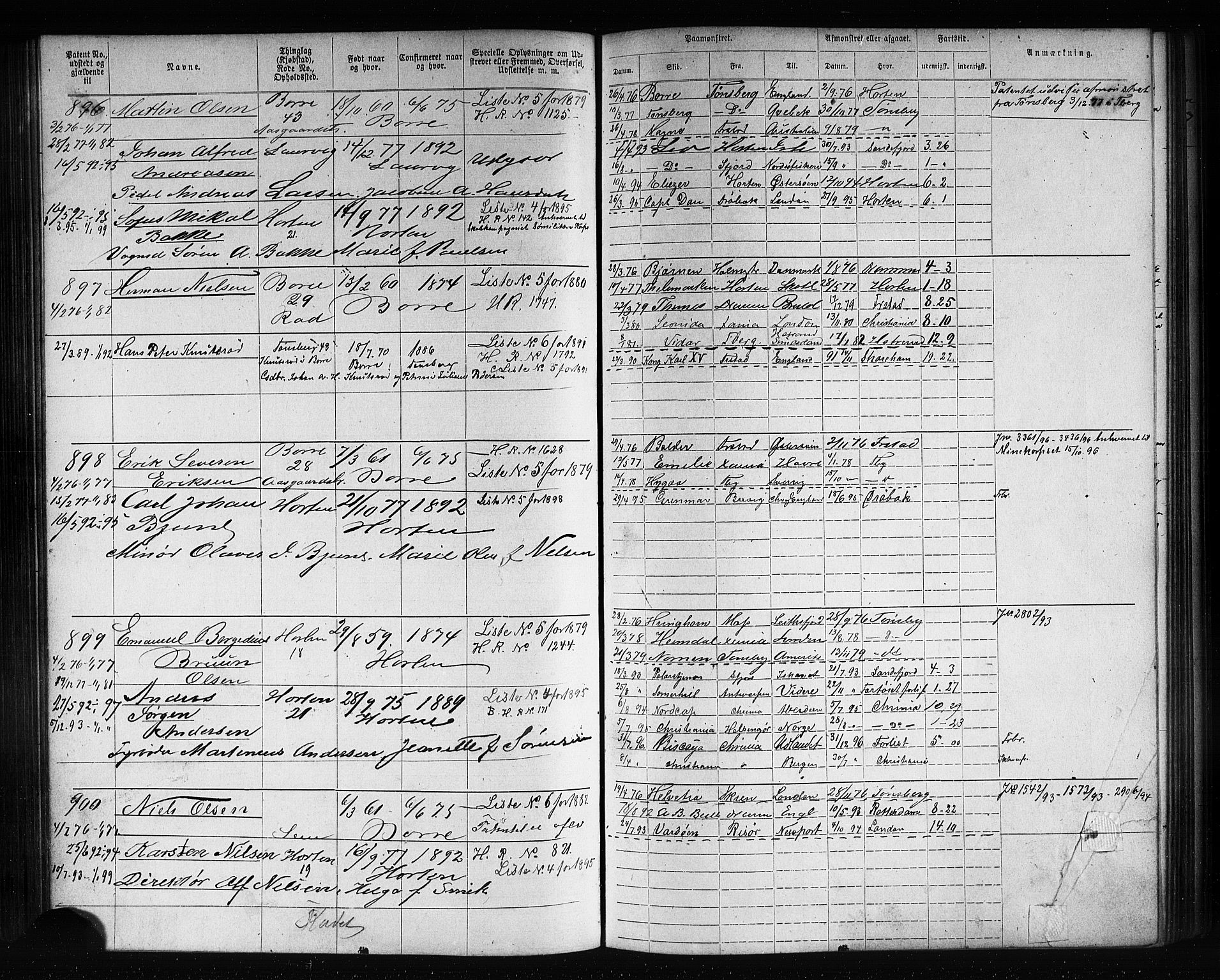 Horten innrulleringskontor, AV/SAKO-A-785/F/Fb/L0005: Annotasjonsrulle, 1868-1889, s. 182