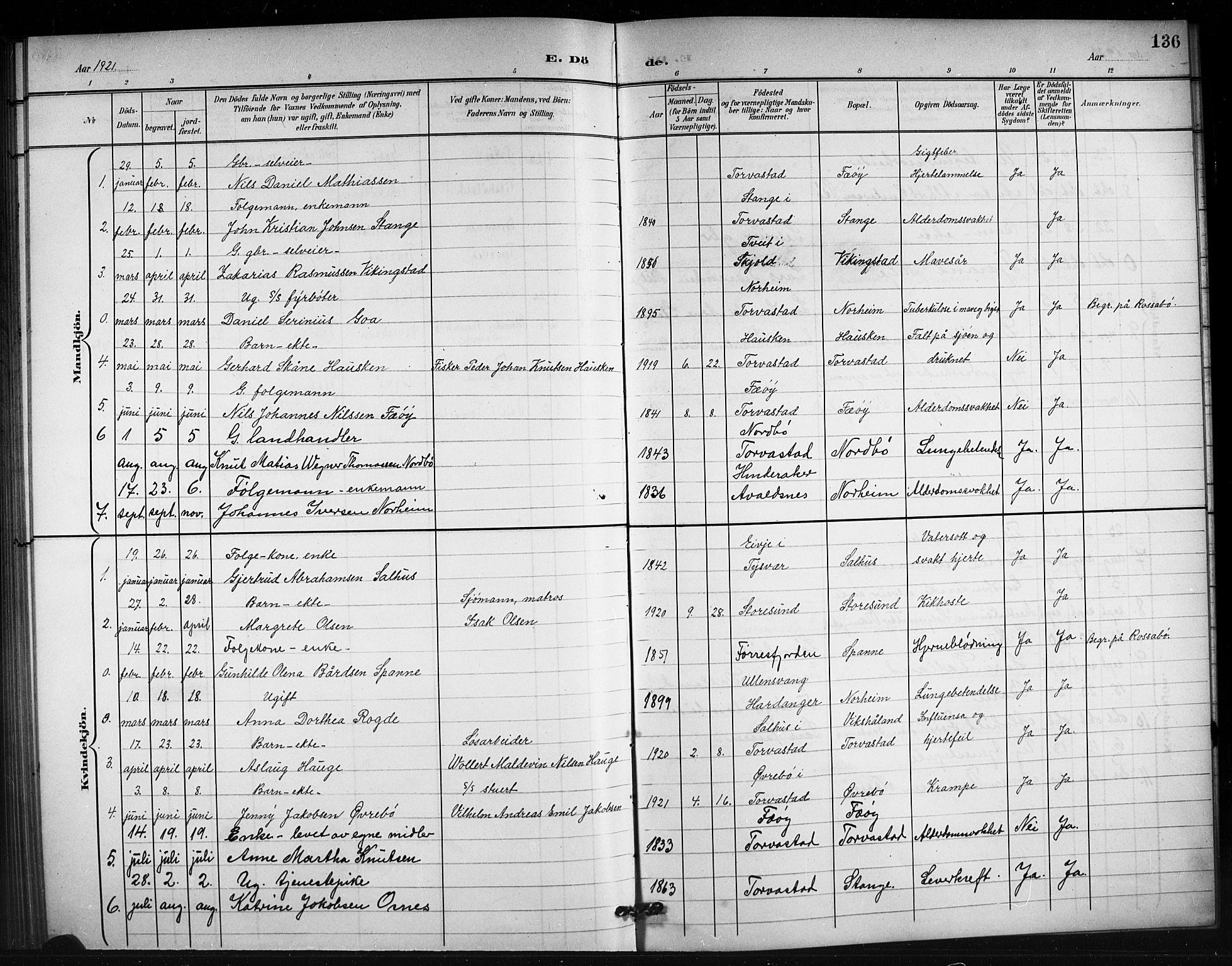 Torvastad sokneprestkontor, AV/SAST-A -101857/H/Ha/Hab/L0008: Klokkerbok nr. B 8, 1901-1924, s. 136