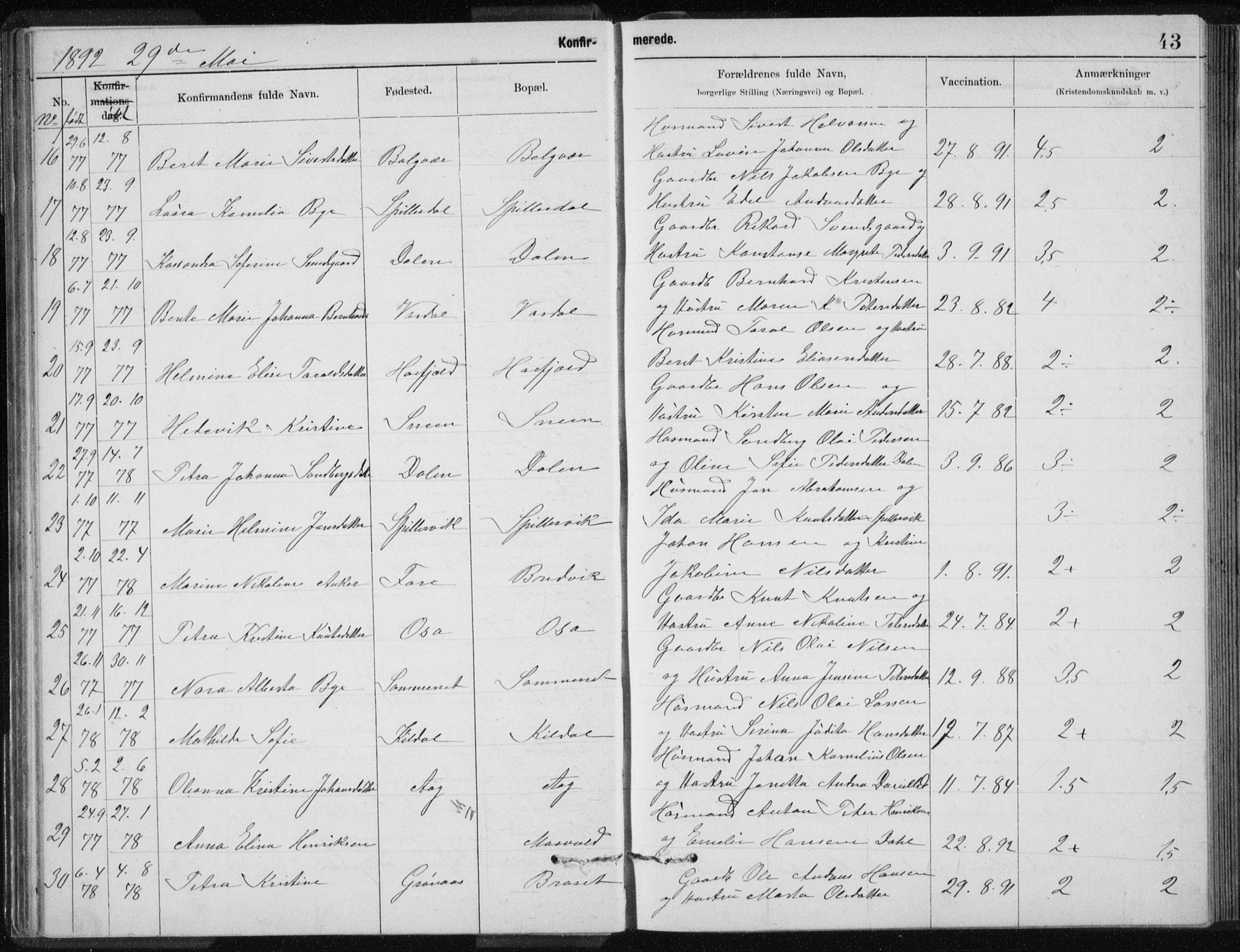 Ministerialprotokoller, klokkerbøker og fødselsregistre - Nordland, AV/SAT-A-1459/843/L0637: Klokkerbok nr. 843C06, 1884-1908, s. 43