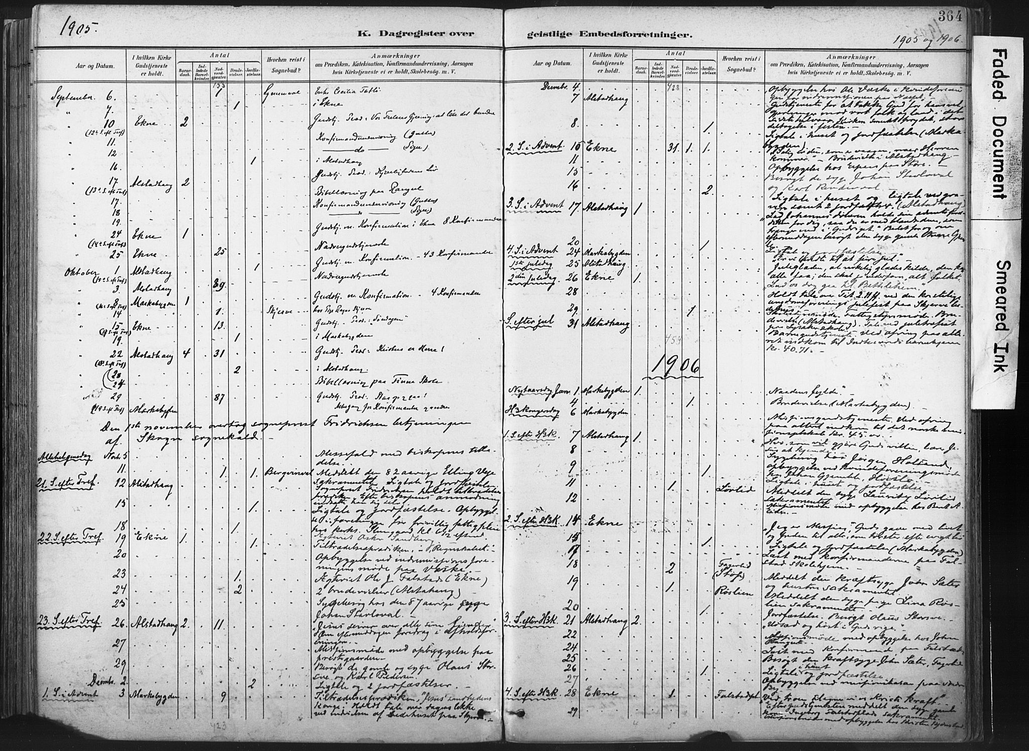 Ministerialprotokoller, klokkerbøker og fødselsregistre - Nord-Trøndelag, SAT/A-1458/717/L0162: Ministerialbok nr. 717A12, 1898-1923, s. 364