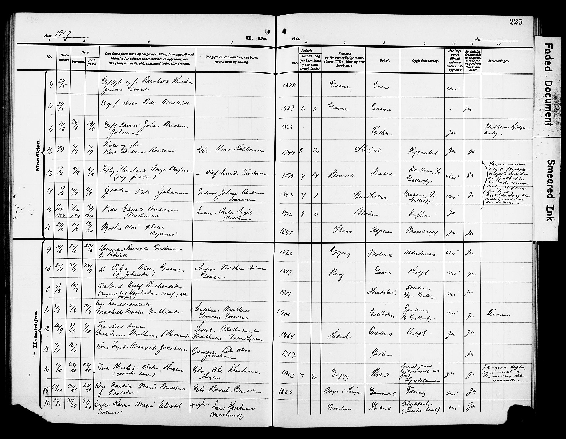 Kvæfjord sokneprestkontor, AV/SATØ-S-1323/G/Ga/Gab/L0006klokker: Klokkerbok nr. 6, 1912-1931, s. 225