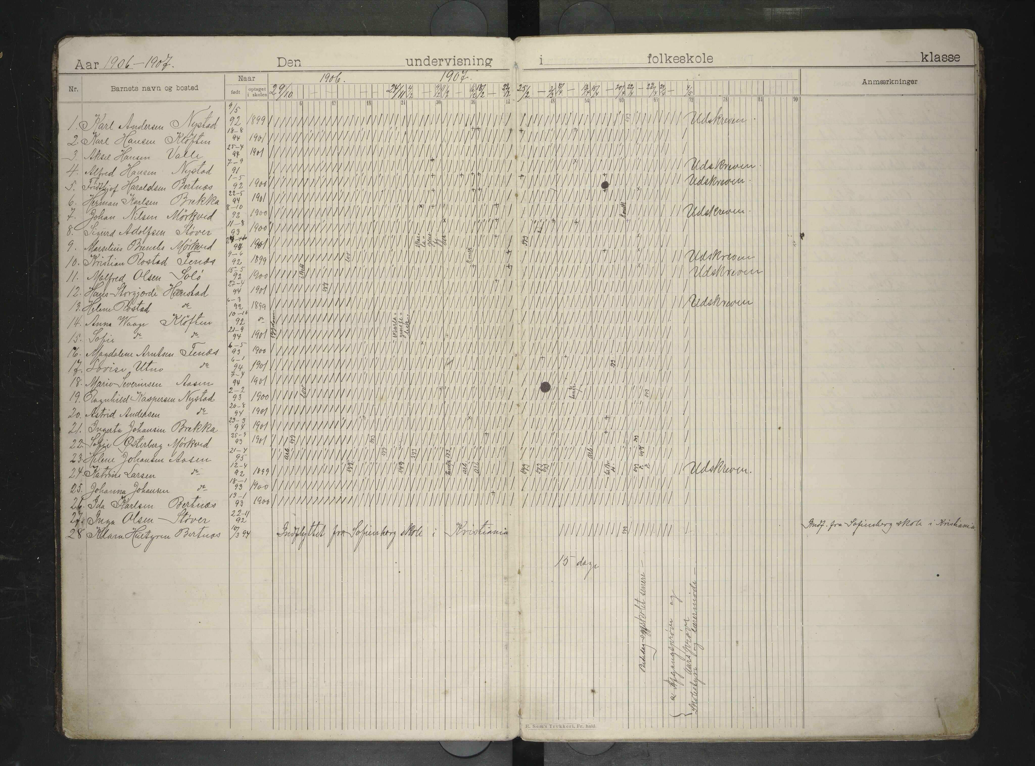 Bodin kommune. Støver skolekrets, AIN/K-18431.510.07/F/Fa/L0004: Dagbok over skolesøkning, 1906-1923