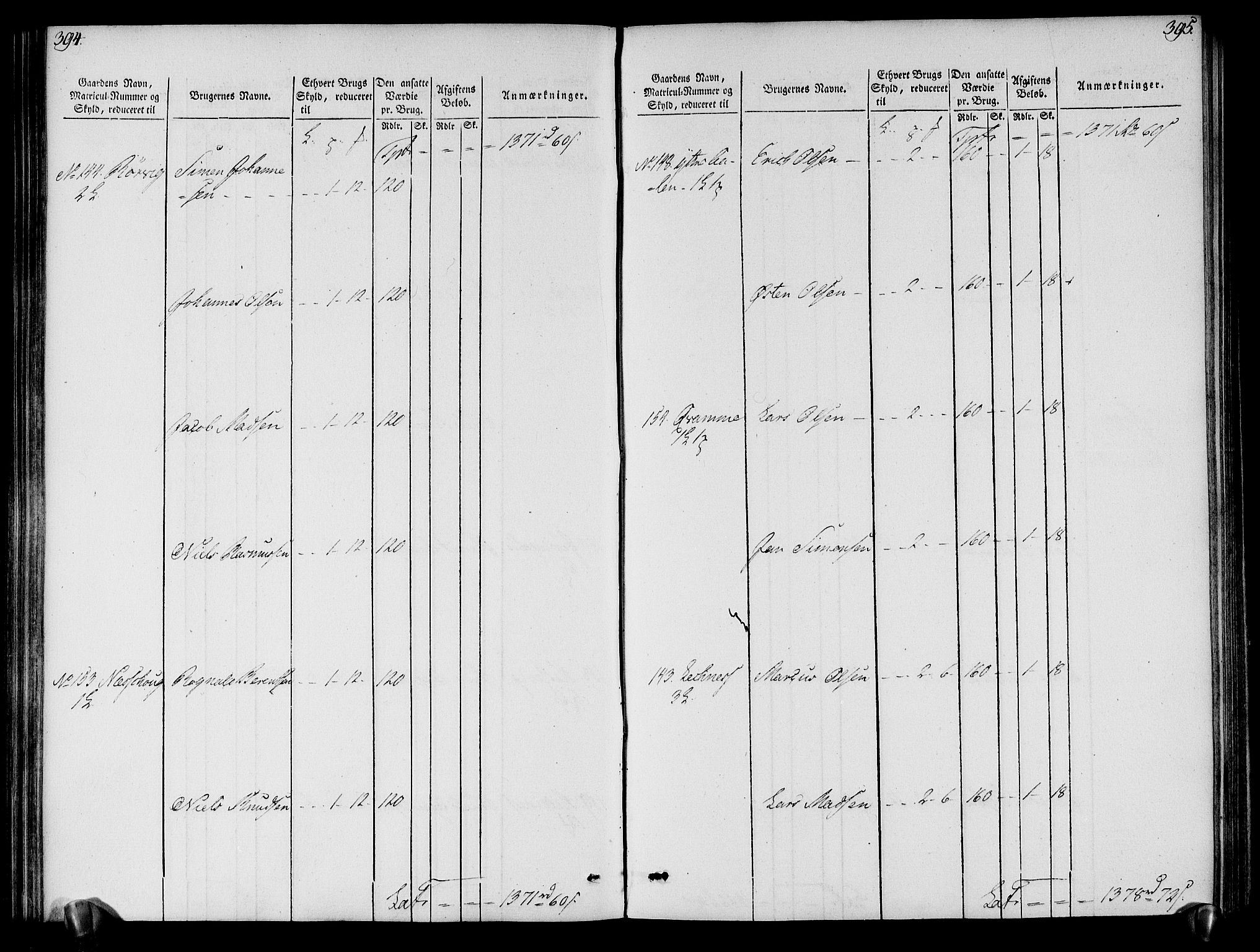 Rentekammeret inntil 1814, Realistisk ordnet avdeling, AV/RA-EA-4070/N/Ne/Nea/L0121: Sunn- og Nordfjord fogderi. Oppebørselsregister, 1803-1804, s. 201