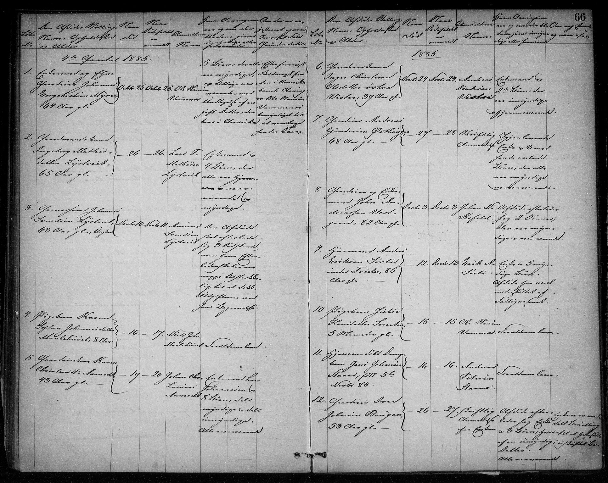 Skiptvet lensmannskontor, SAO/A-10080/H/Ha/L0002: Dødsanmeldelsesprotokoll, 1868-1896, s. 65b-66a