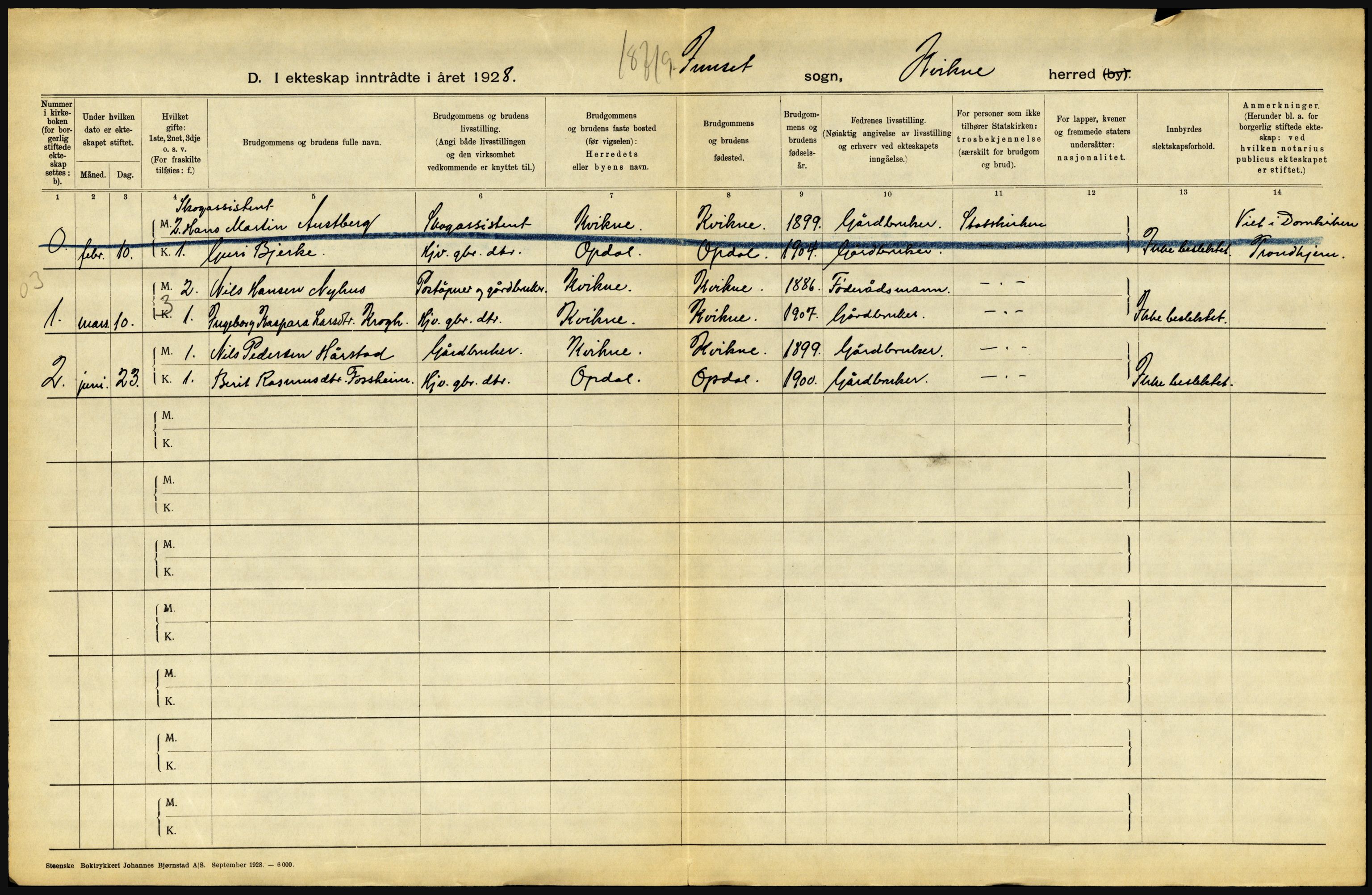 Statistisk sentralbyrå, Sosiodemografiske emner, Befolkning, AV/RA-S-2228/D/Df/Dfc/Dfch/L0011: Hedmark, 1928, s. 140