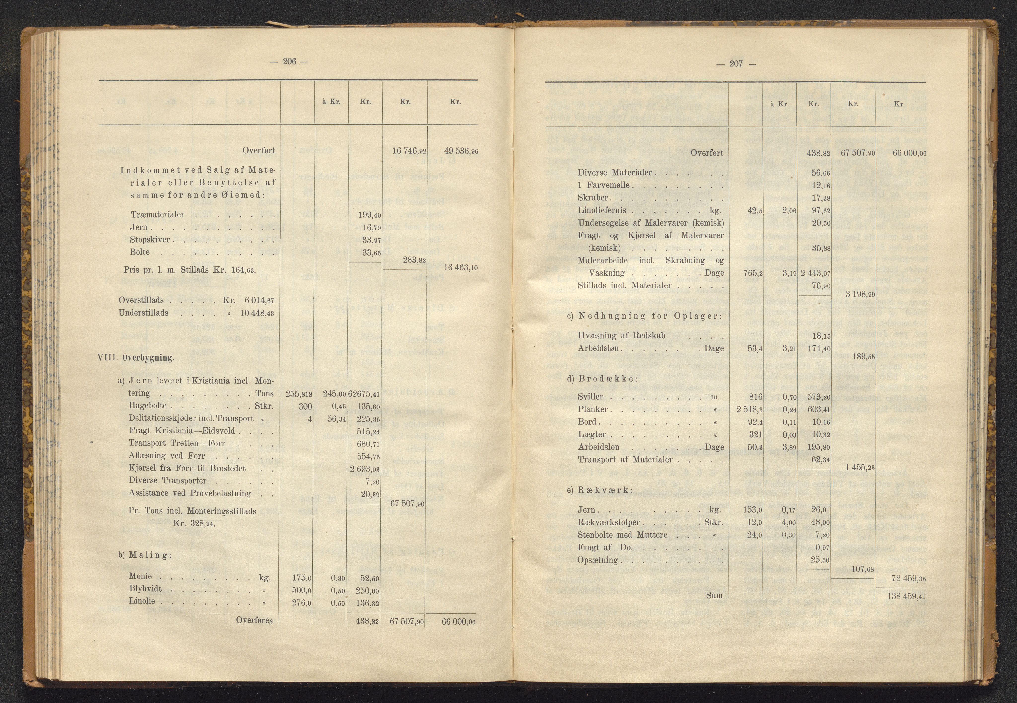 Norges Statsbaner Bibliotek (NSB), AV/SAKO-A-355/E/Ea/L0162/0001: Jernbanedrift (656.2) / Avslutningsrapport for jernbaneanlegg Eidanger - Brevik / Hamar - Sel / Kristiansand - Byglandsfjord / Kongsvinger - Flisa, 1899