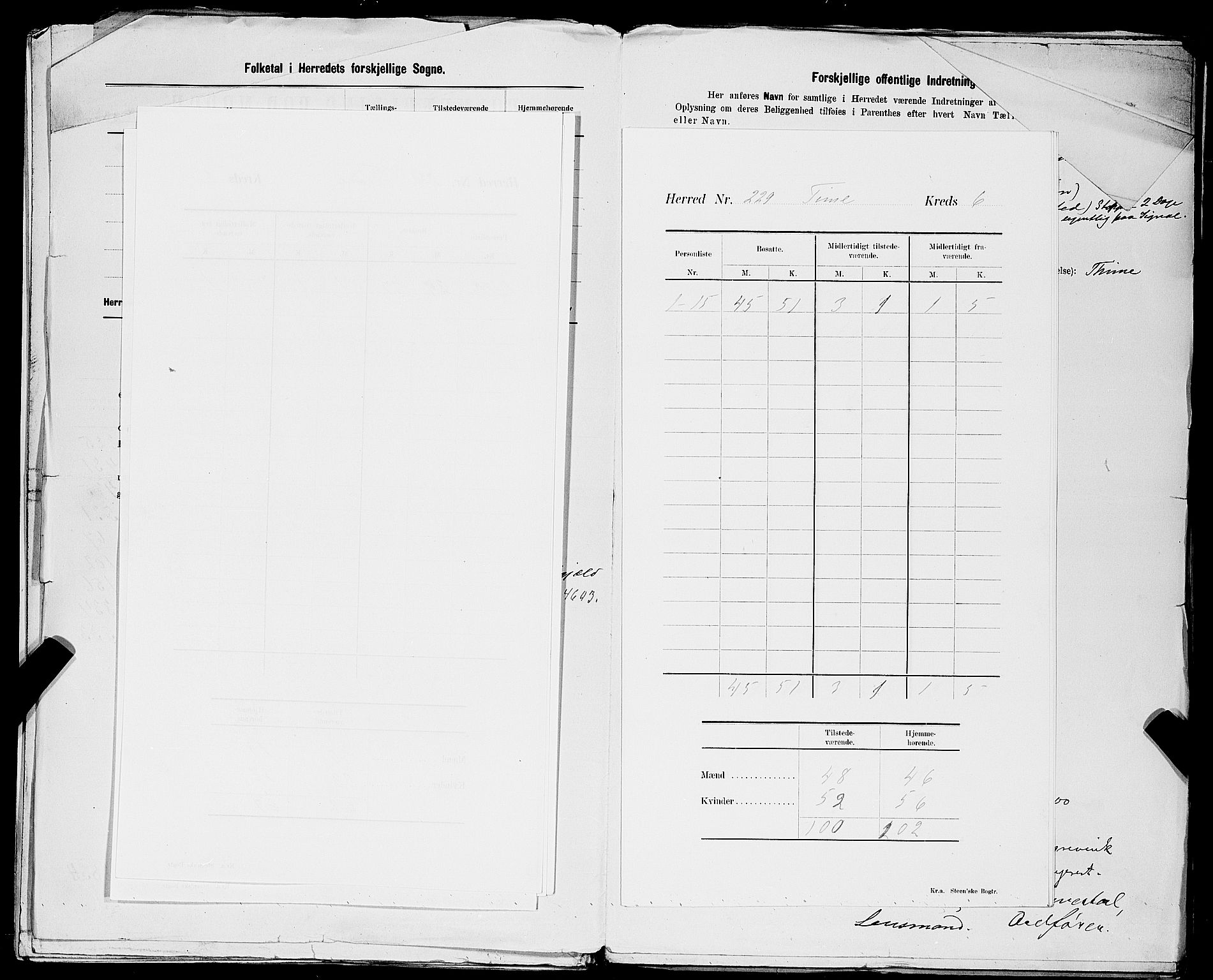 SAST, Folketelling 1900 for 1121 Time herred, 1900, s. 9