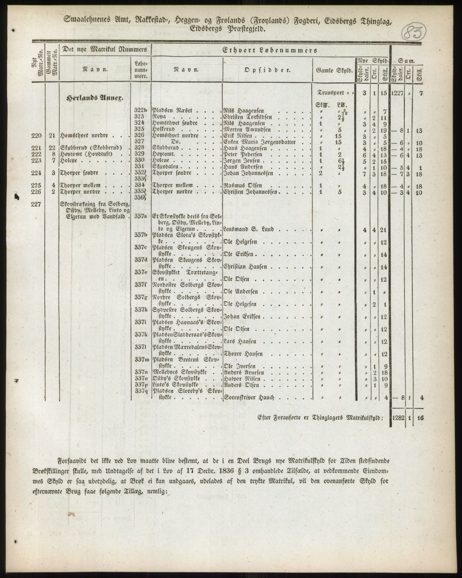 Andre publikasjoner, PUBL/PUBL-999/0002/0001: Bind 1 - Smålenenes amt, 1838, s. 144