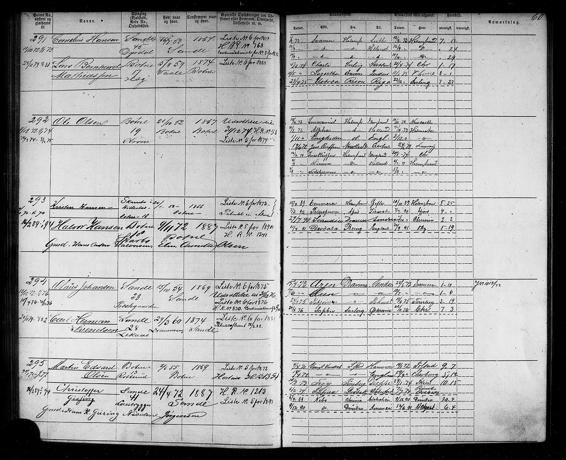 Holmestrand innrulleringskontor, AV/SAKO-A-1151/F/Fb/L0001: Annotasjonsrulle, 1868-1886, s. 61