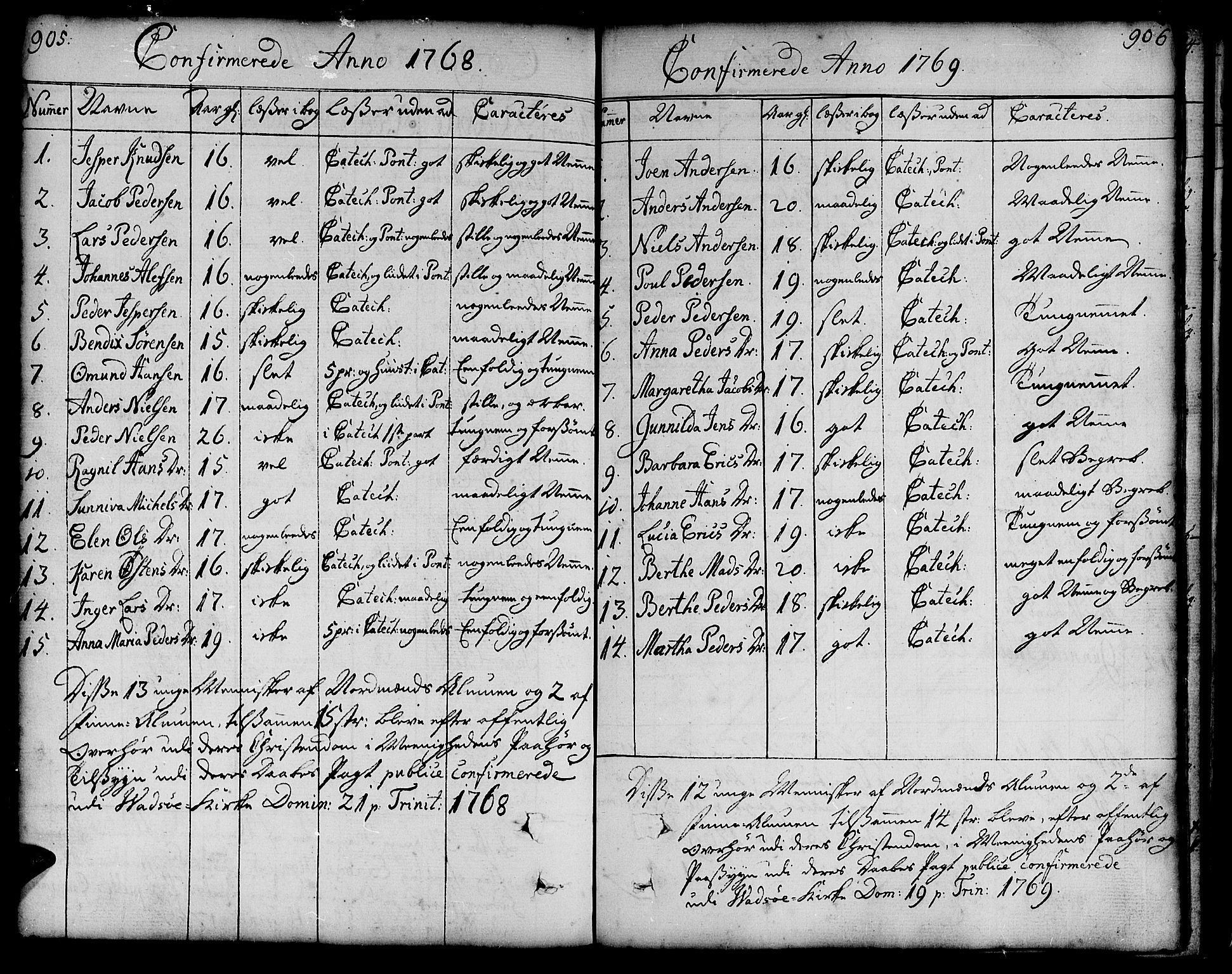 Vadsø sokneprestkontor, AV/SATØ-S-1325/H/Ha/L0002kirke: Ministerialbok nr. 2, 1764-1821, s. 905-906
