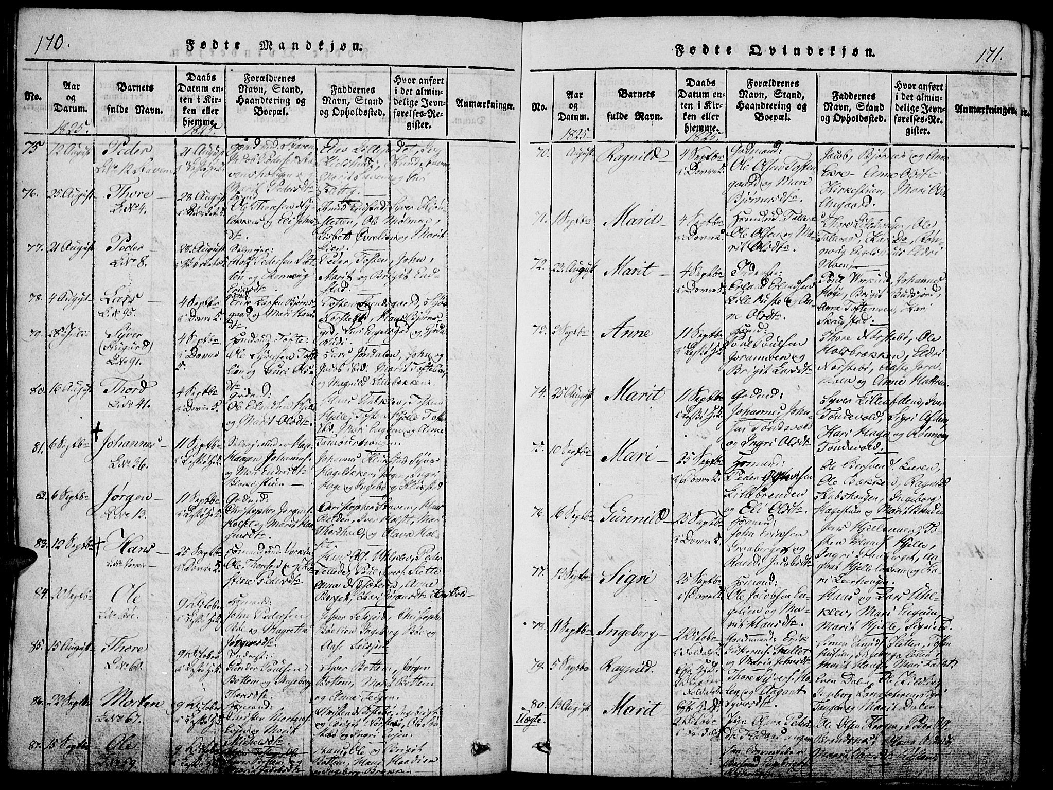 Lesja prestekontor, AV/SAH-PREST-068/H/Ha/Haa/L0004: Ministerialbok nr. 4, 1820-1829, s. 170-171