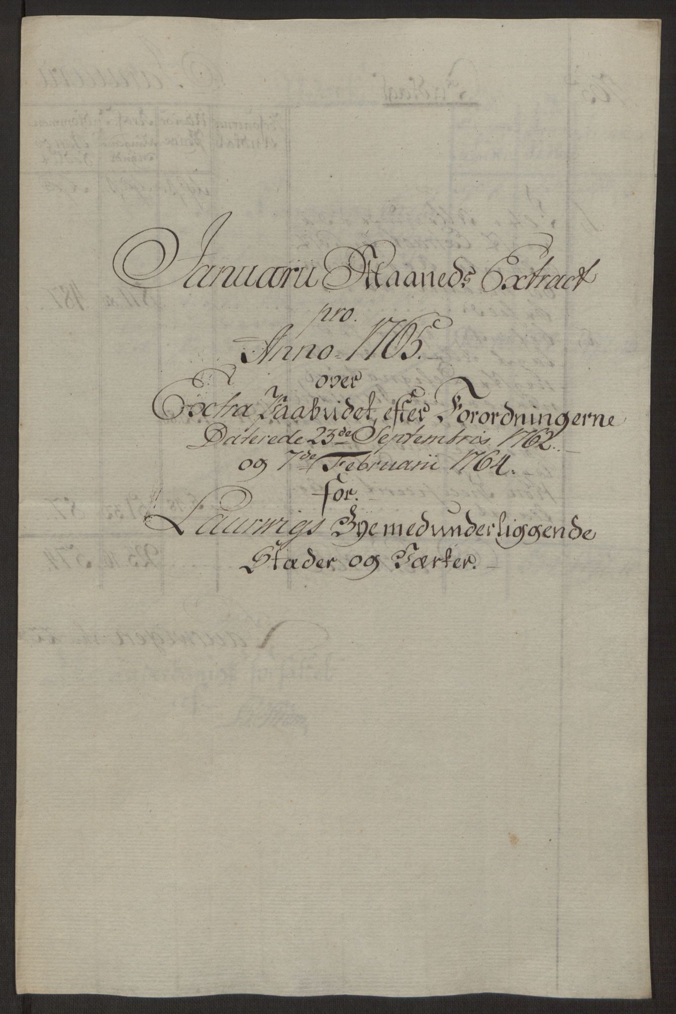 Rentekammeret inntil 1814, Reviderte regnskaper, Byregnskaper, AV/RA-EA-4066/R/Ri/L0183/0001: [I4] Kontribusjonsregnskap / Ekstraskatt, 1762-1768, s. 254