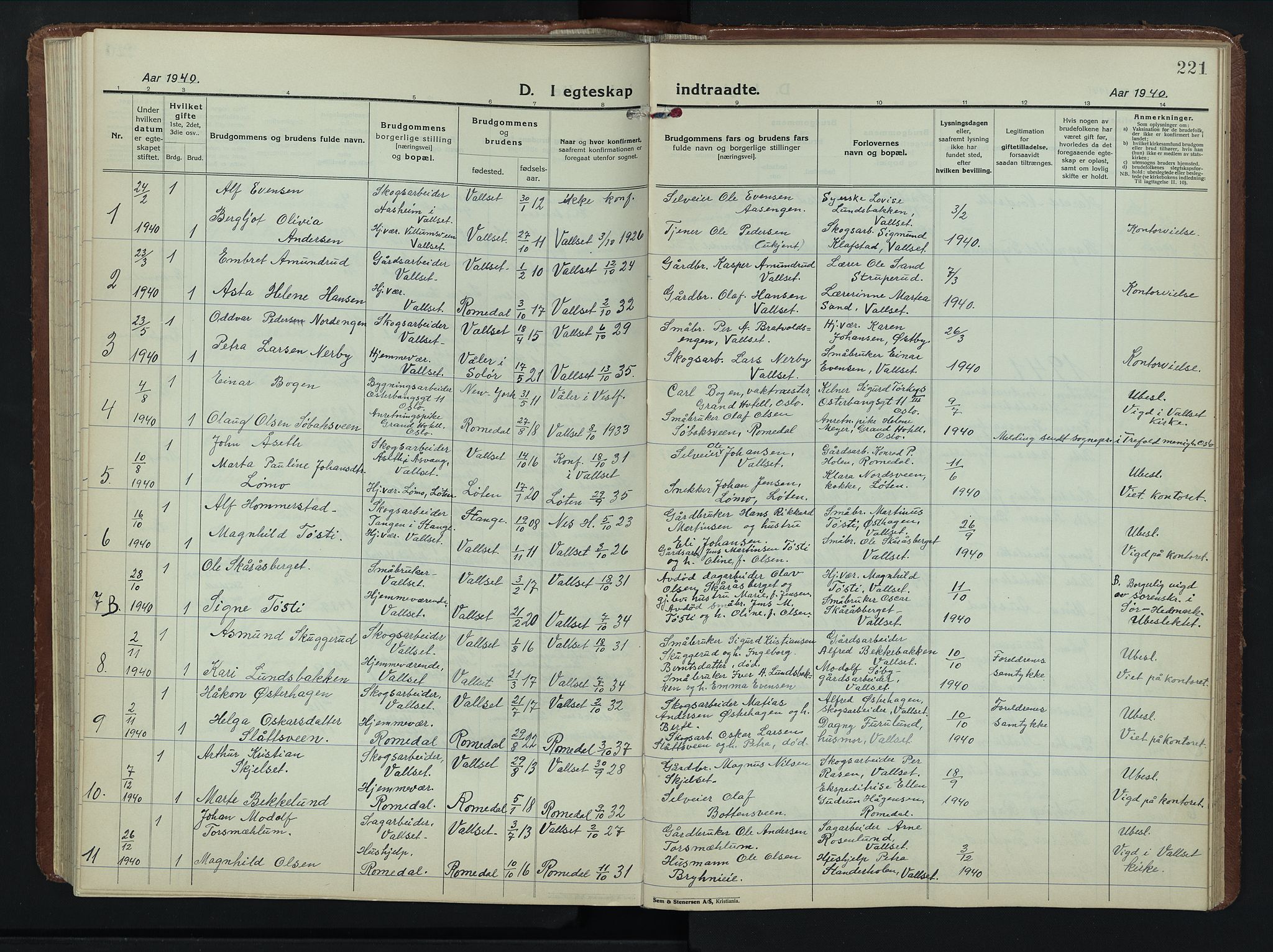 Romedal prestekontor, AV/SAH-PREST-004/L/L0015: Klokkerbok nr. 15, 1923-1949, s. 221