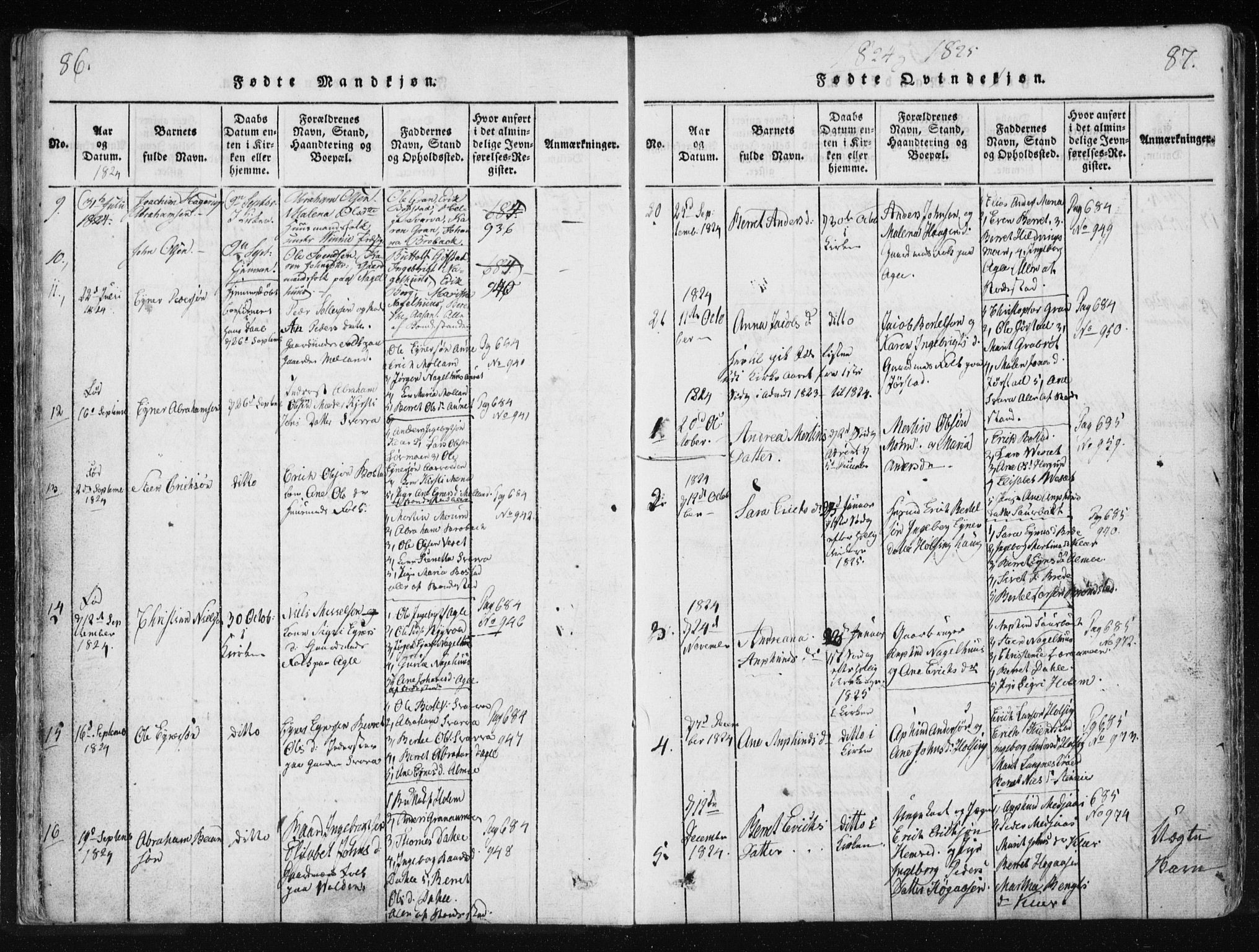 Ministerialprotokoller, klokkerbøker og fødselsregistre - Nord-Trøndelag, SAT/A-1458/749/L0469: Ministerialbok nr. 749A03, 1817-1857, s. 86-87