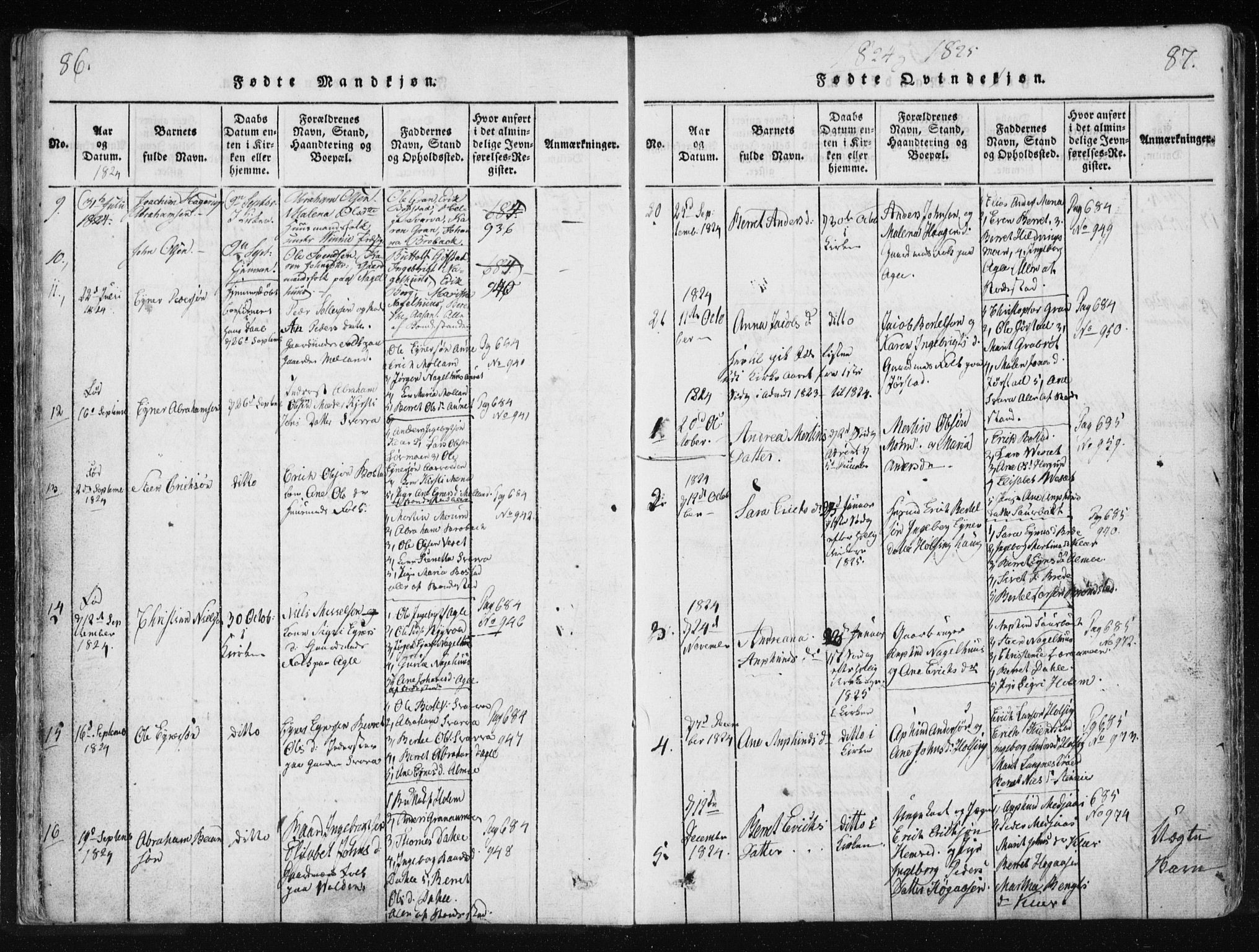 Ministerialprotokoller, klokkerbøker og fødselsregistre - Nord-Trøndelag, AV/SAT-A-1458/749/L0469: Ministerialbok nr. 749A03, 1817-1857, s. 86-87