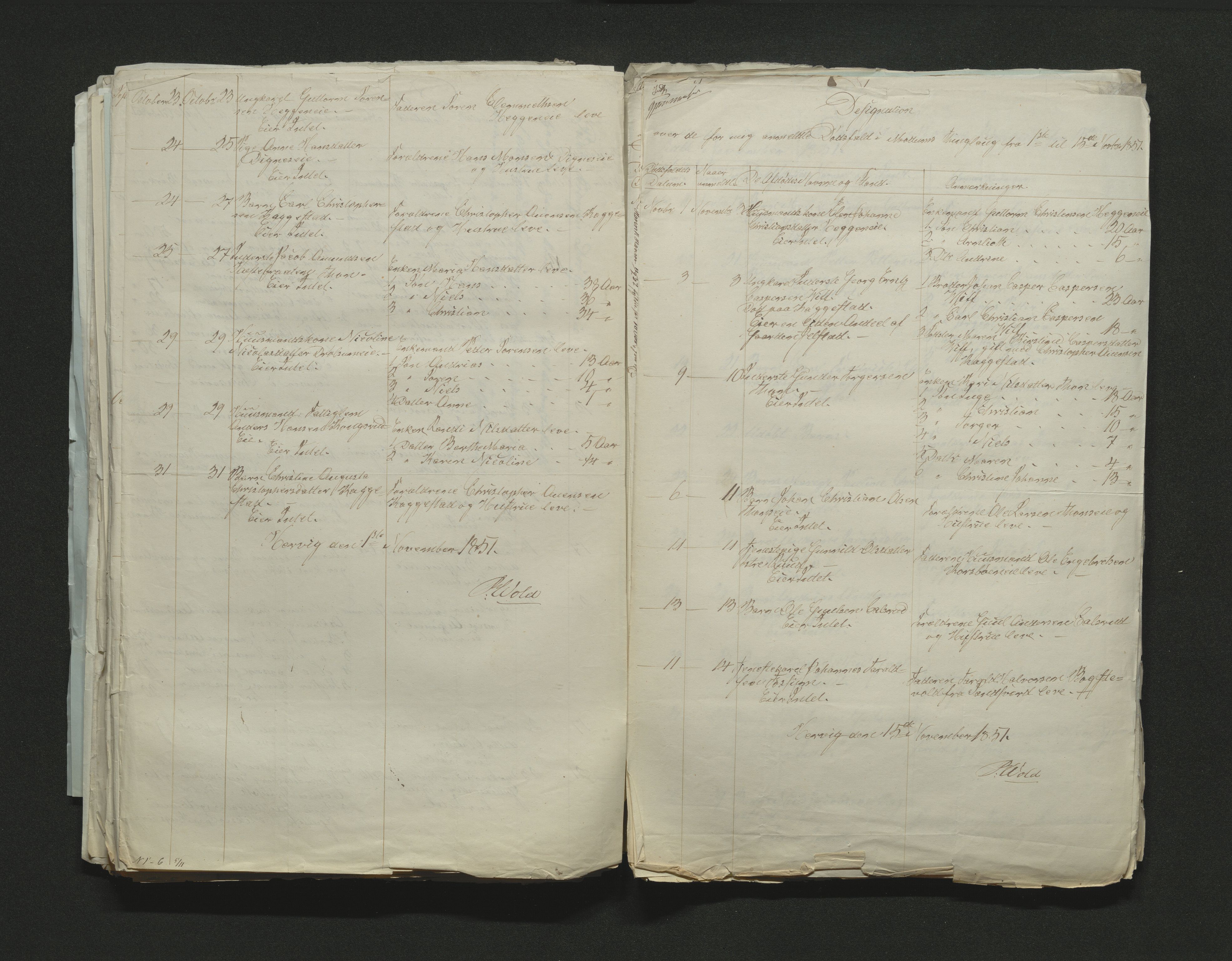 Eiker, Modum og Sigdal sorenskriveri, AV/SAKO-A-123/H/Ha/Hab/L0008: Dødsfallsmeldinger, 1850-1853