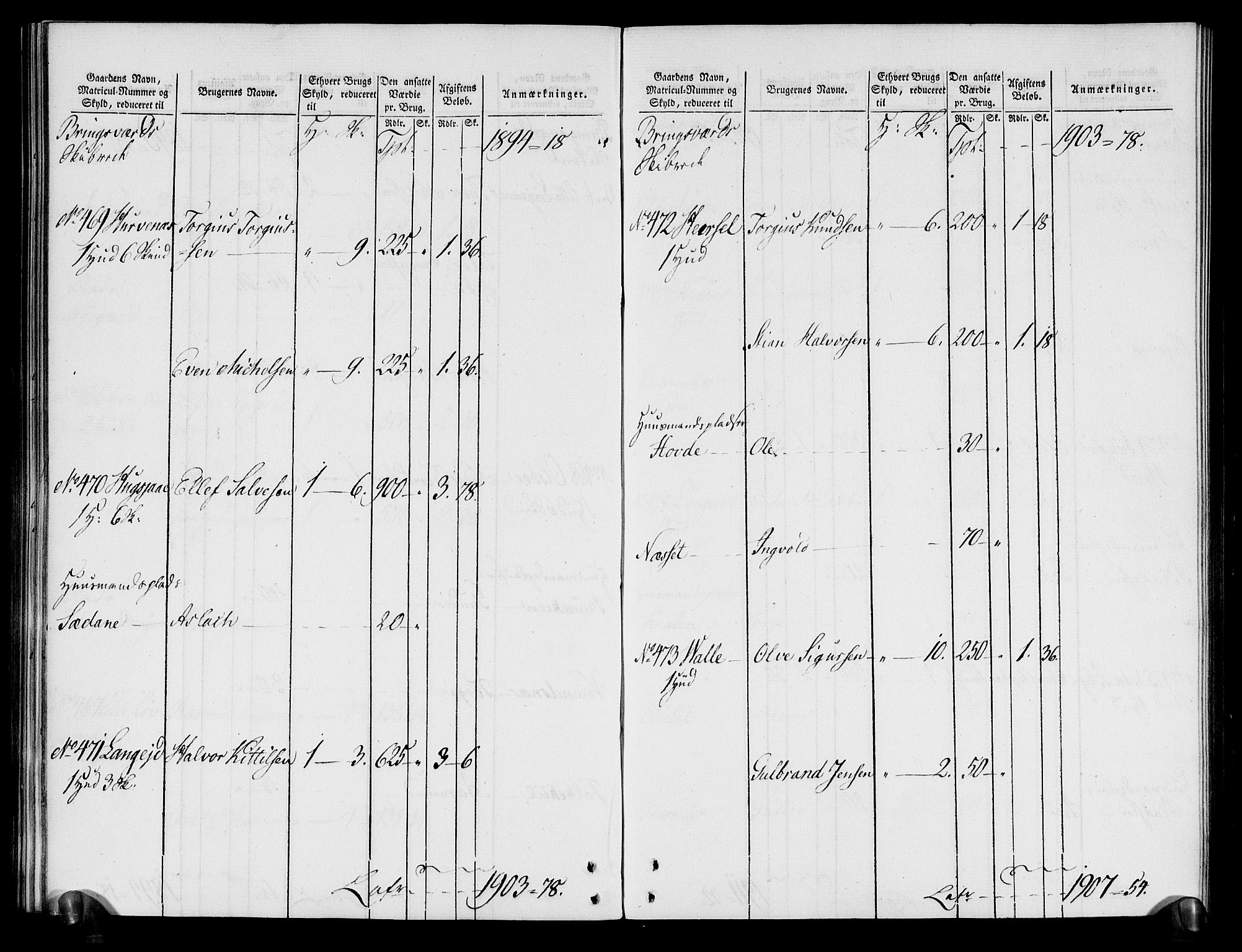 Rentekammeret inntil 1814, Realistisk ordnet avdeling, AV/RA-EA-4070/N/Ne/Nea/L0080: Nedenes fogderi. Oppebørselsregister, 1803-1804, s. 134