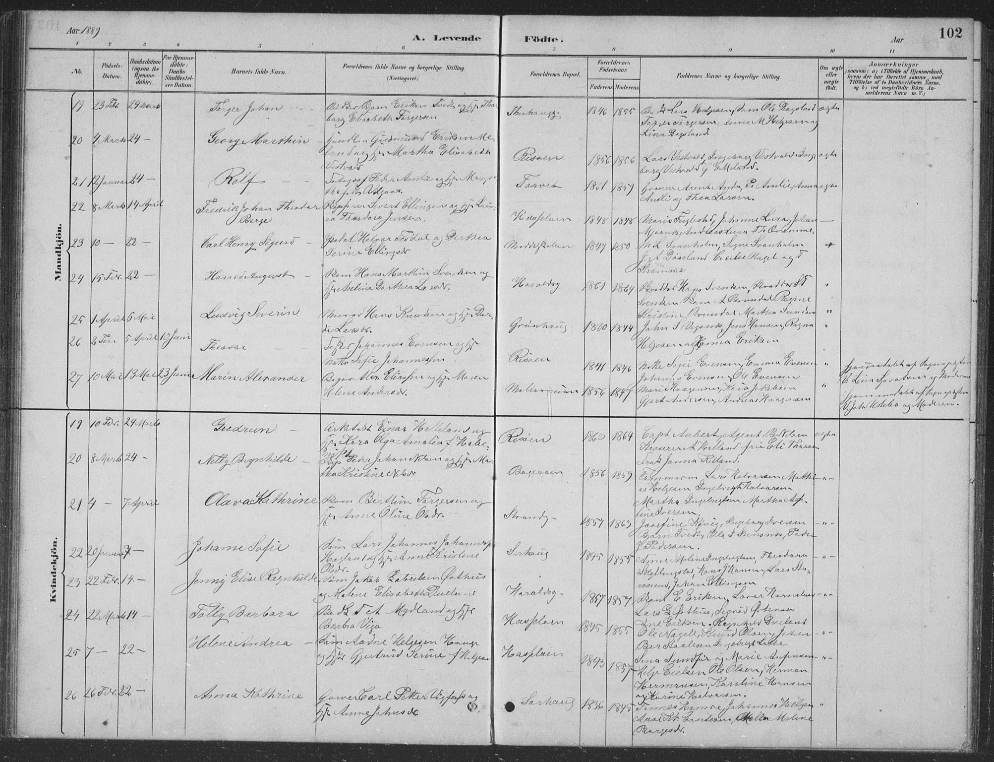 Haugesund sokneprestkontor, AV/SAST-A -101863/H/Ha/Hab/L0002: Klokkerbok nr. B 2, 1881-1894, s. 102