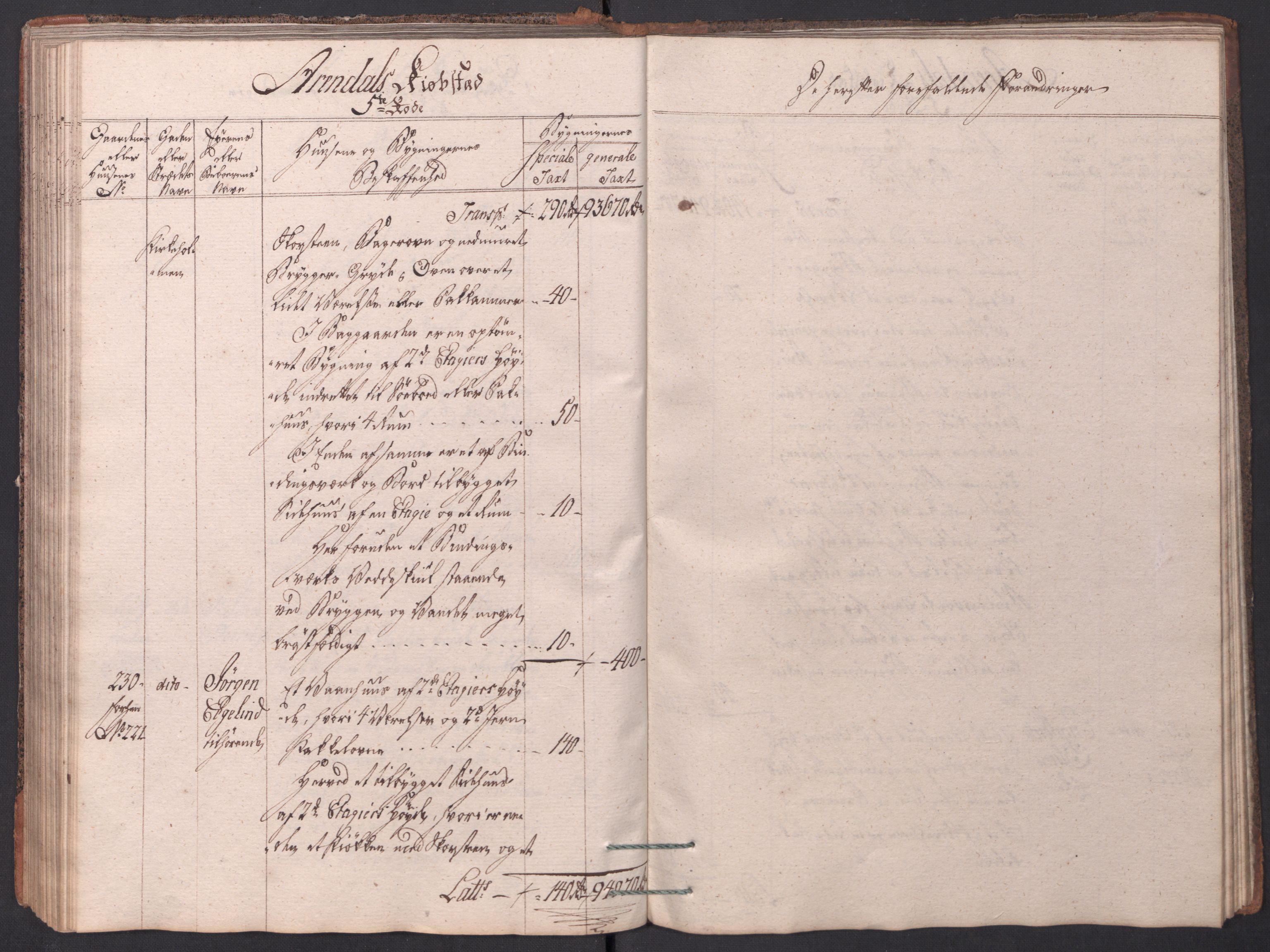 Kommersekollegiet, Brannforsikringskontoret 1767-1814, AV/RA-EA-5458/F/Fa/L0001/0001: Arendal / Branntakstprotokoll, 1777-1786