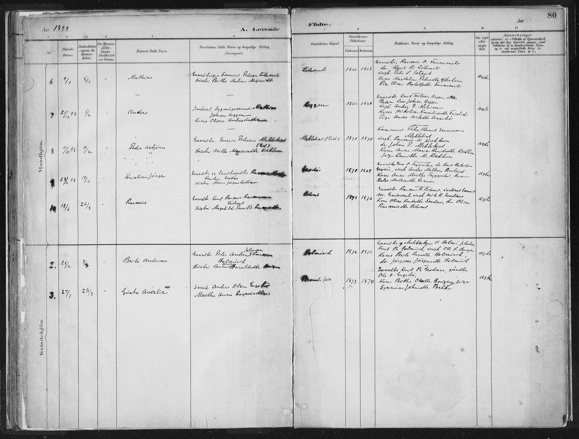 Hornindal sokneprestembete, AV/SAB-A-82401/H/Haa/Haaa/L0003/0001: Ministerialbok nr. A 3A, 1887-1917, s. 80