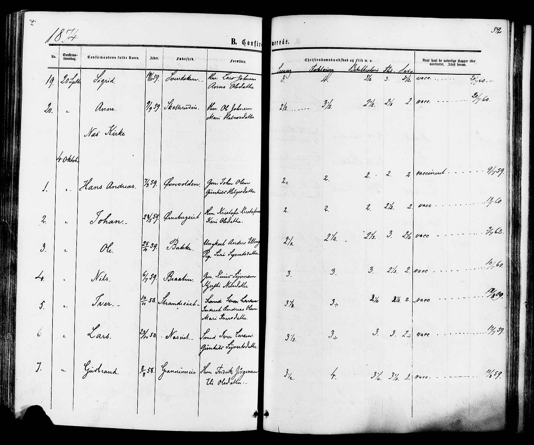 Ådal kirkebøker, SAKO/A-248/F/Fa/L0001: Ministerialbok nr. I 1, 1857-1883, s. 342