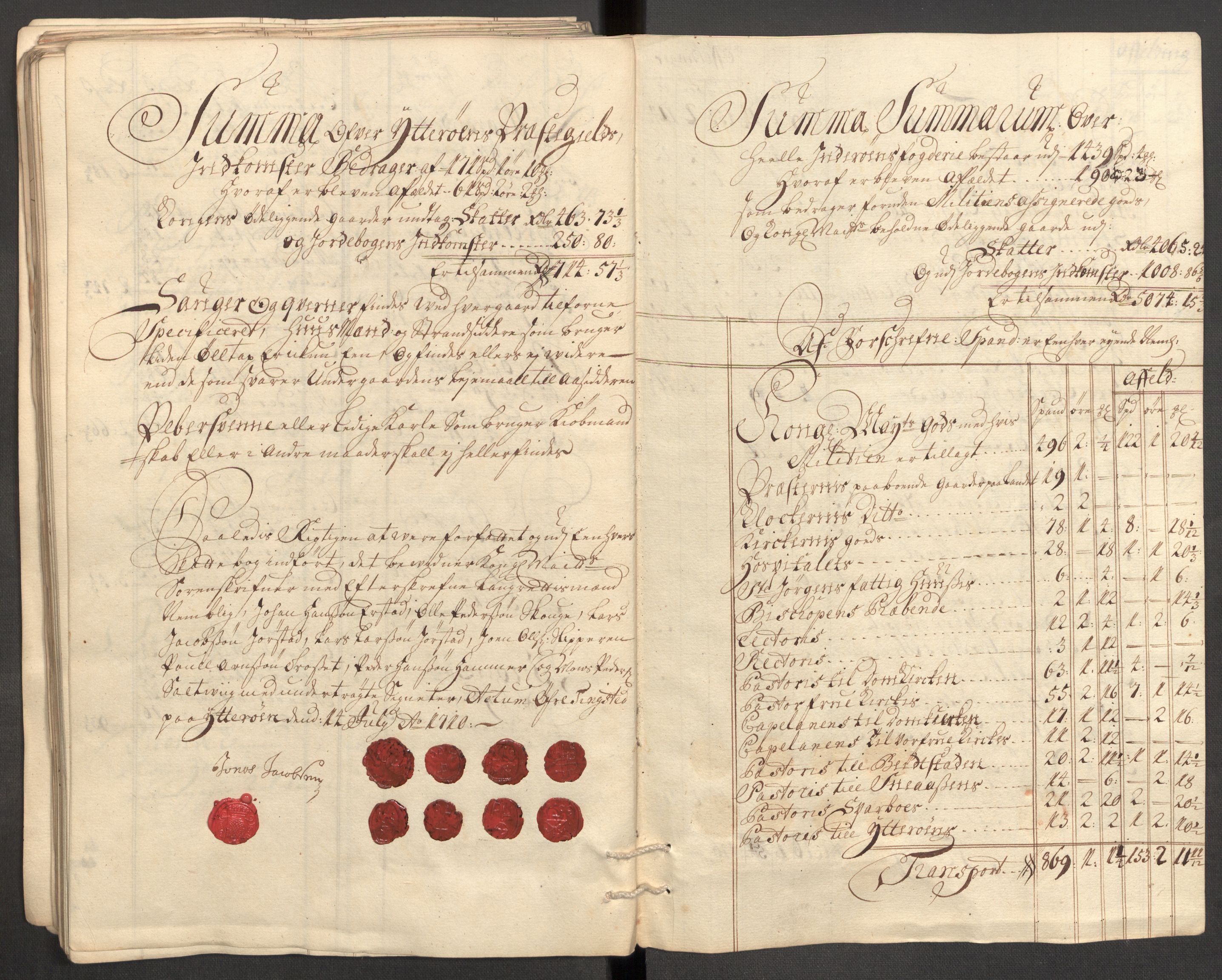 Rentekammeret inntil 1814, Reviderte regnskaper, Fogderegnskap, AV/RA-EA-4092/R63/L4318: Fogderegnskap Inderøy, 1710, s. 119