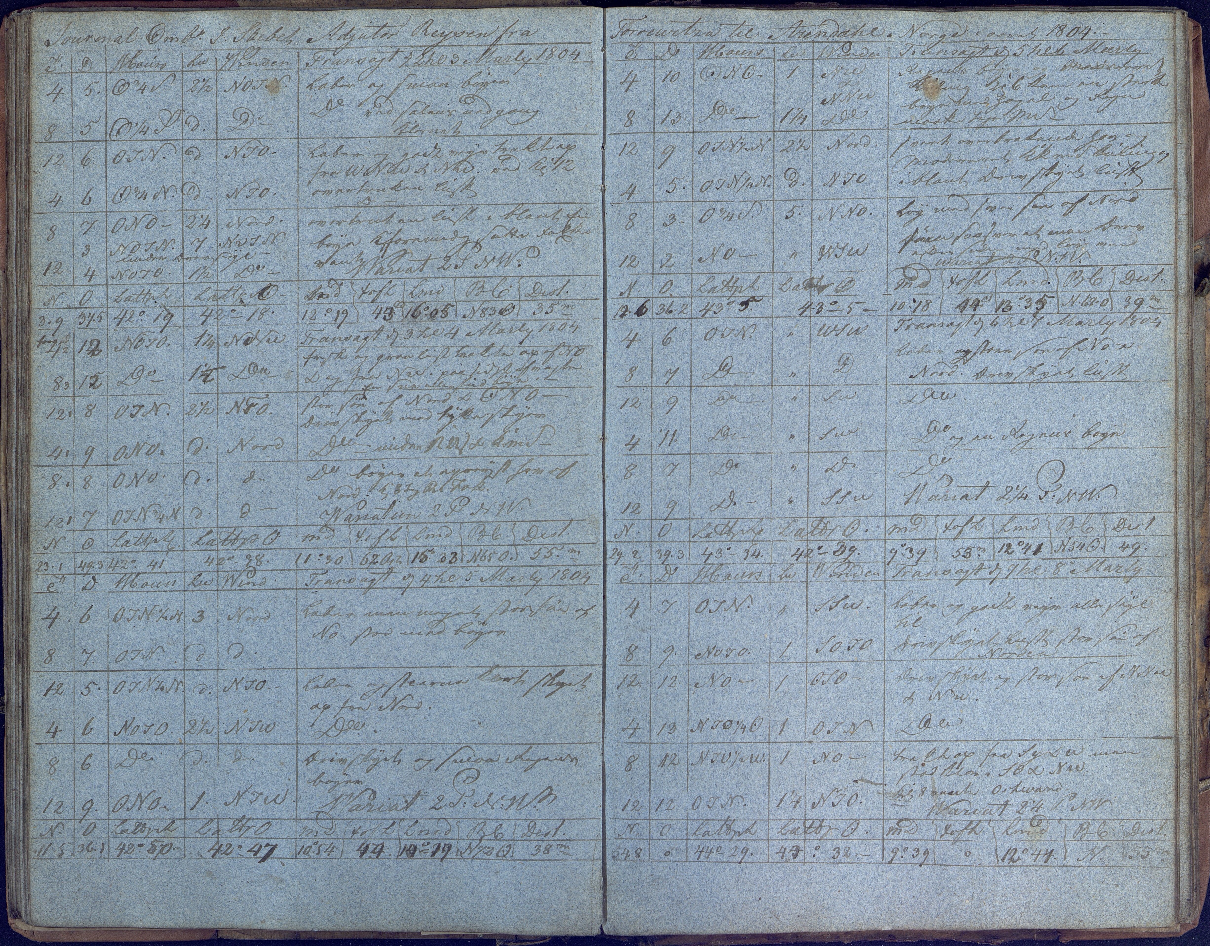 Fartøysarkivet, AAKS/PA-1934/F/L0006: Adjutor (båttype ikke oppgitt), 1803-1806
