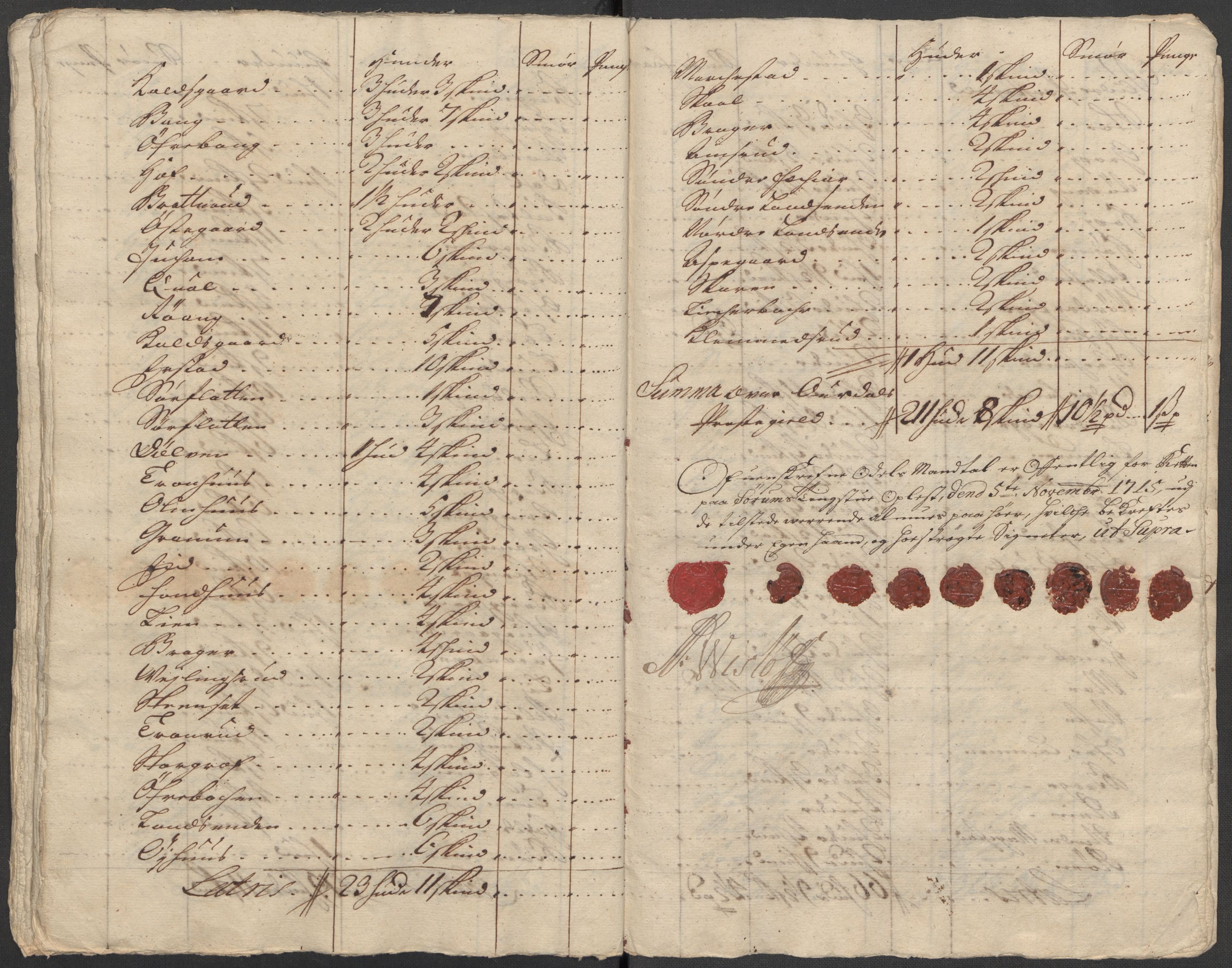 Rentekammeret inntil 1814, Reviderte regnskaper, Fogderegnskap, AV/RA-EA-4092/R18/L1314: Fogderegnskap Hadeland, Toten og Valdres, 1715, s. 419