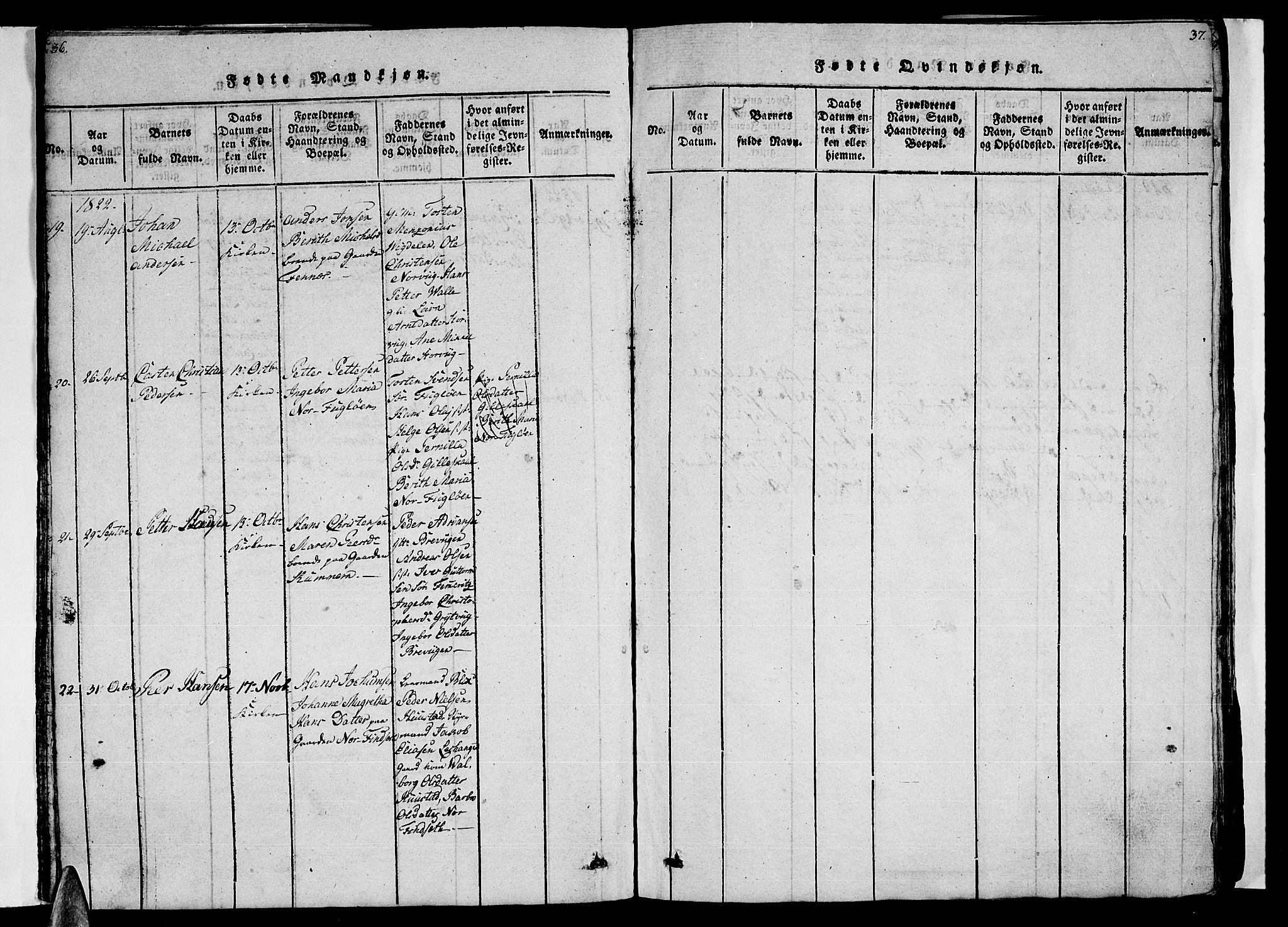 Ministerialprotokoller, klokkerbøker og fødselsregistre - Nordland, AV/SAT-A-1459/805/L0105: Klokkerbok nr. 805C01, 1820-1839, s. 36-37