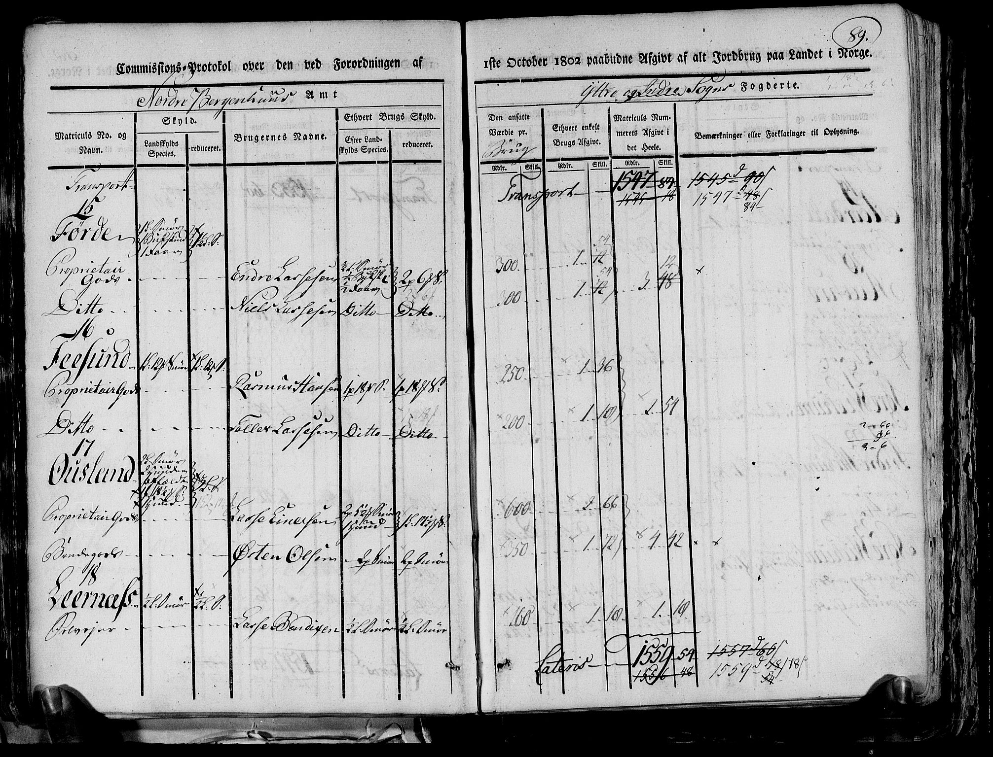 Rentekammeret inntil 1814, Realistisk ordnet avdeling, AV/RA-EA-4070/N/Ne/Nea/L0116: og 0117: Ytre og Indre Sogn fogderi. Kommisjonsprotokoller, 1803, s. 97