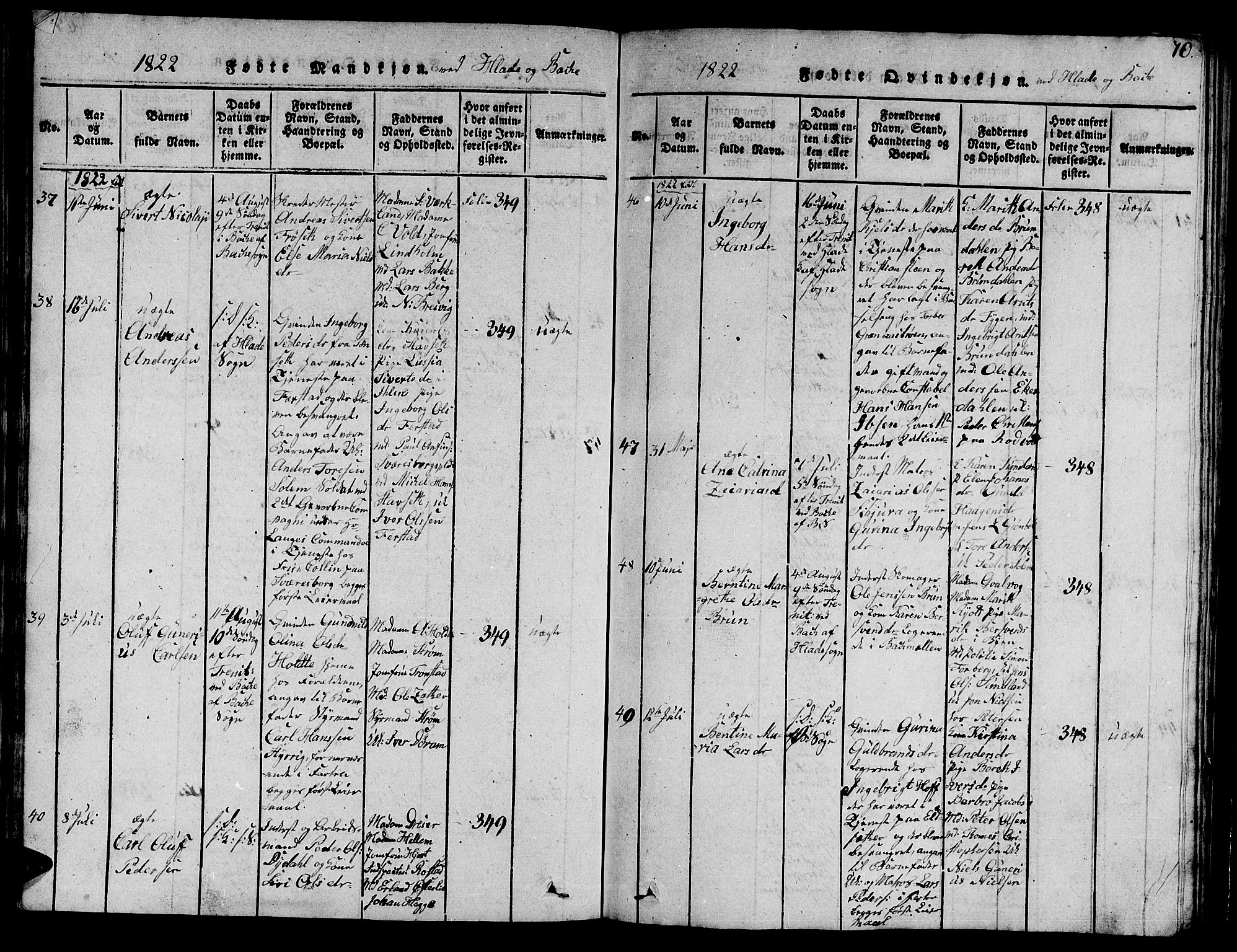 Ministerialprotokoller, klokkerbøker og fødselsregistre - Sør-Trøndelag, AV/SAT-A-1456/606/L0307: Klokkerbok nr. 606C03, 1817-1824, s. 70