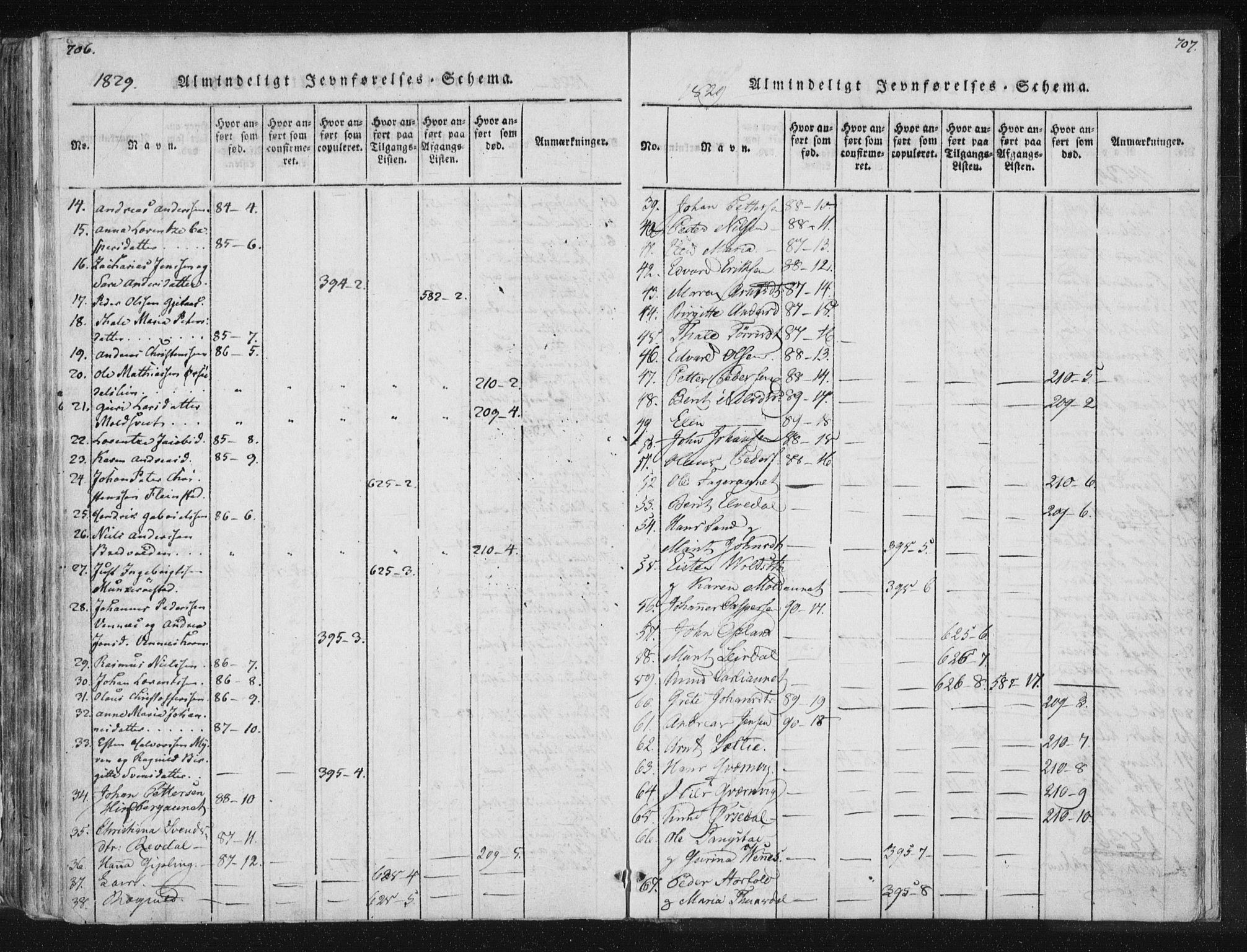 Ministerialprotokoller, klokkerbøker og fødselsregistre - Nord-Trøndelag, SAT/A-1458/744/L0417: Ministerialbok nr. 744A01, 1817-1842, s. 706-707