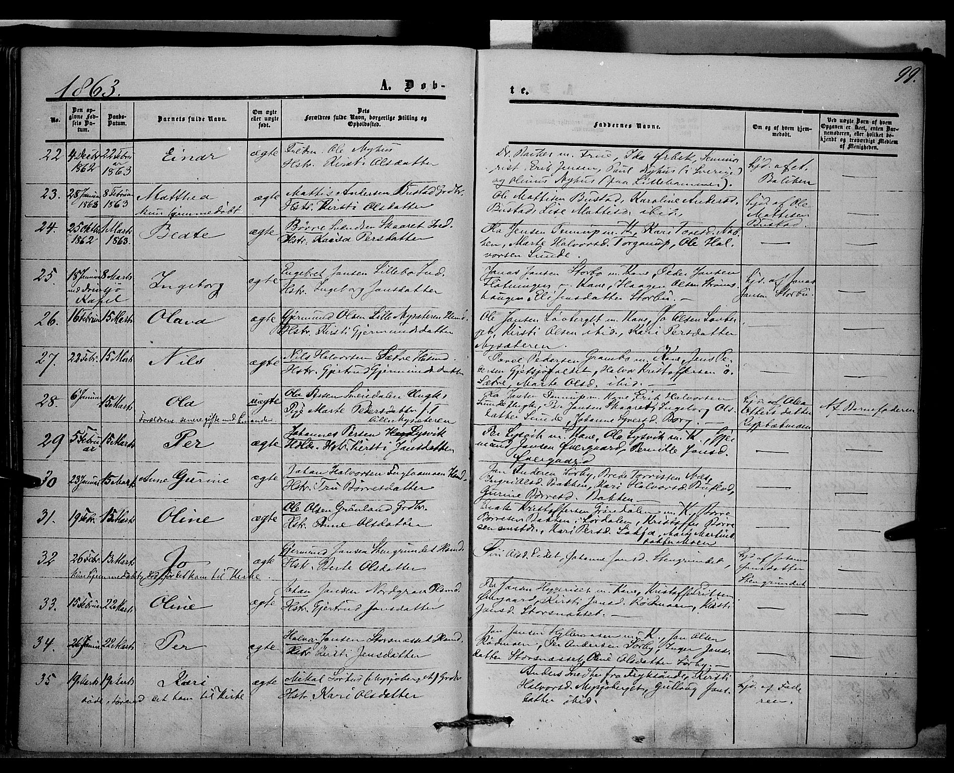 Trysil prestekontor, AV/SAH-PREST-046/H/Ha/Haa/L0005: Ministerialbok nr. 5, 1851-1865, s. 99