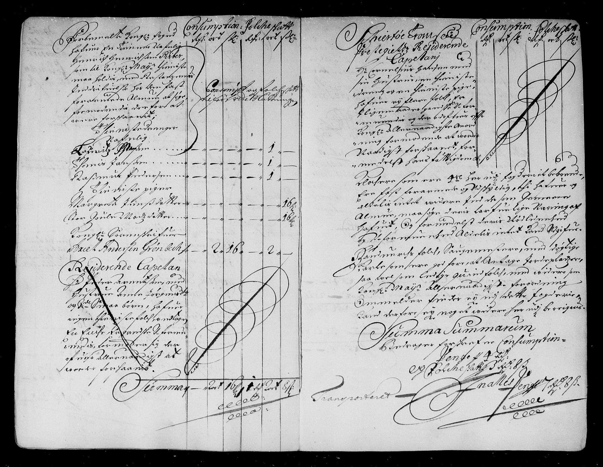 Rentekammeret inntil 1814, Reviderte regnskaper, Stiftamtstueregnskaper, Trondheim stiftamt og Nordland amt, AV/RA-EA-6044/R/Rg/L0082: Trondheim stiftamt og Nordland amt, 1685