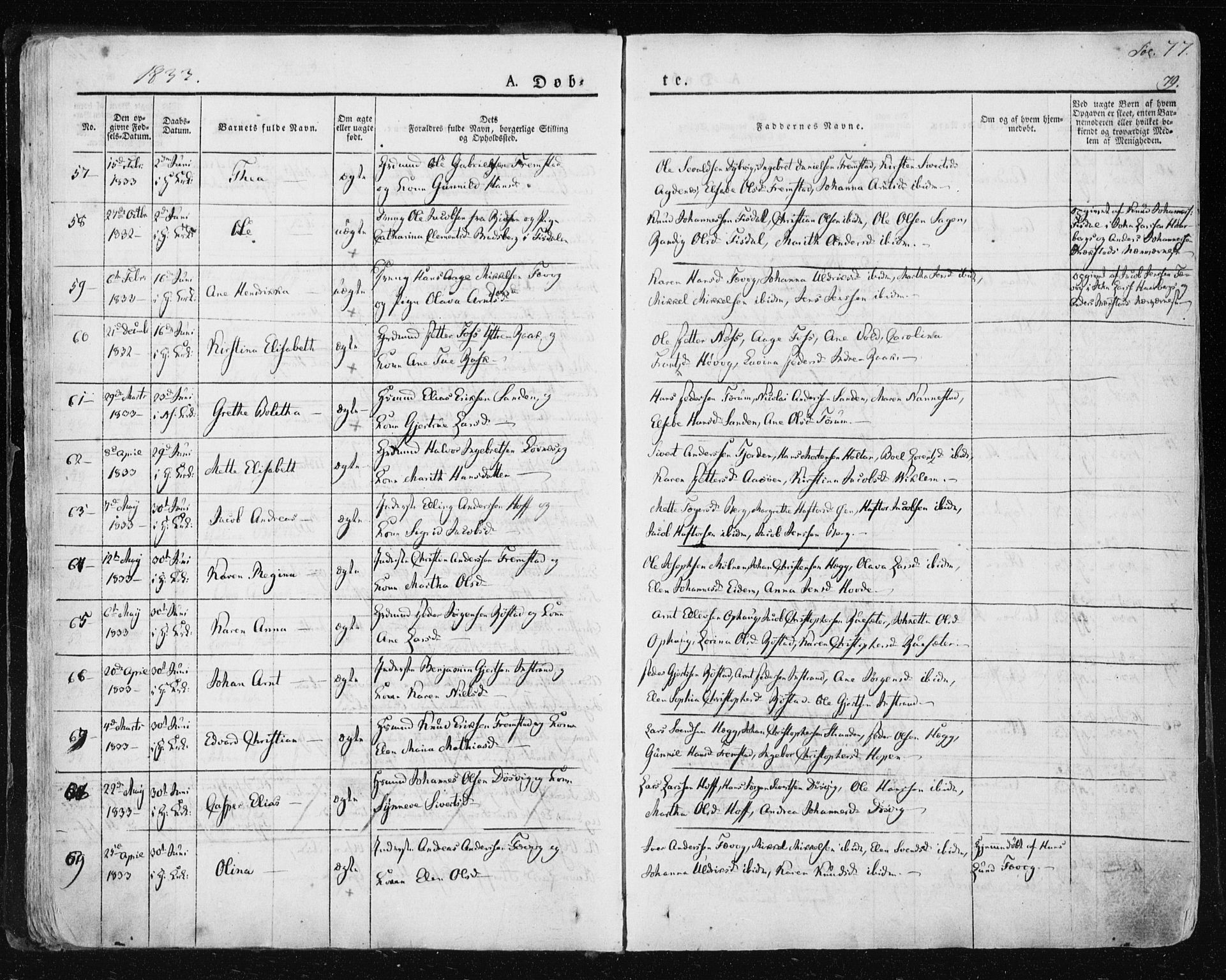 Ministerialprotokoller, klokkerbøker og fødselsregistre - Sør-Trøndelag, AV/SAT-A-1456/659/L0735: Ministerialbok nr. 659A05, 1826-1841, s. 77