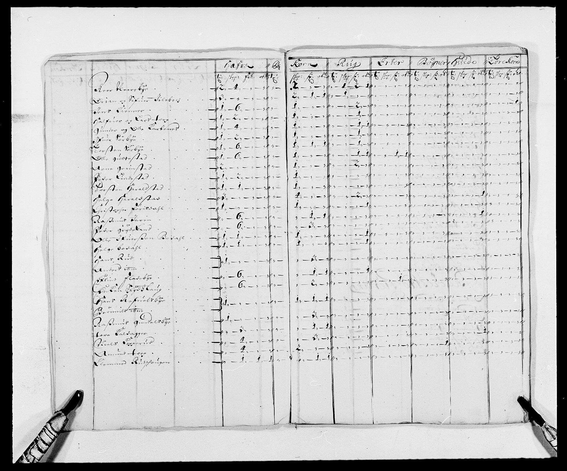Rentekammeret inntil 1814, Reviderte regnskaper, Fogderegnskap, RA/EA-4092/R05/L0277: Fogderegnskap Rakkestad, 1689-1690, s. 4