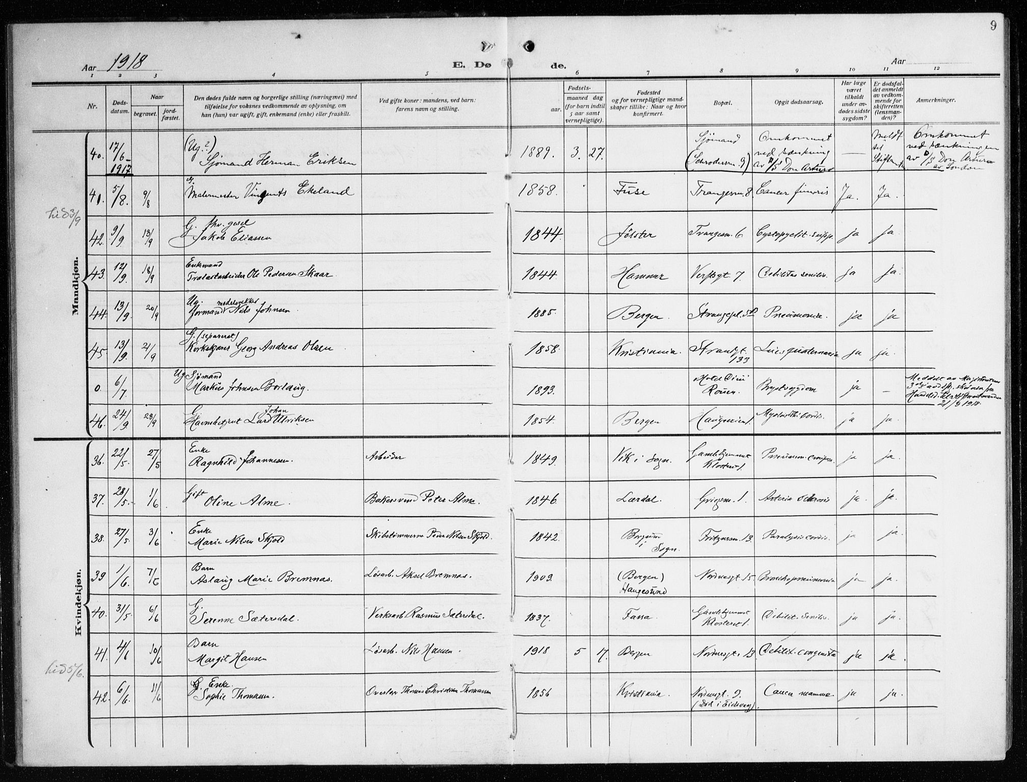 Nykirken Sokneprestembete, AV/SAB-A-77101/H/Haa/L0046: Ministerialbok nr. E 6, 1918-1944, s. 9