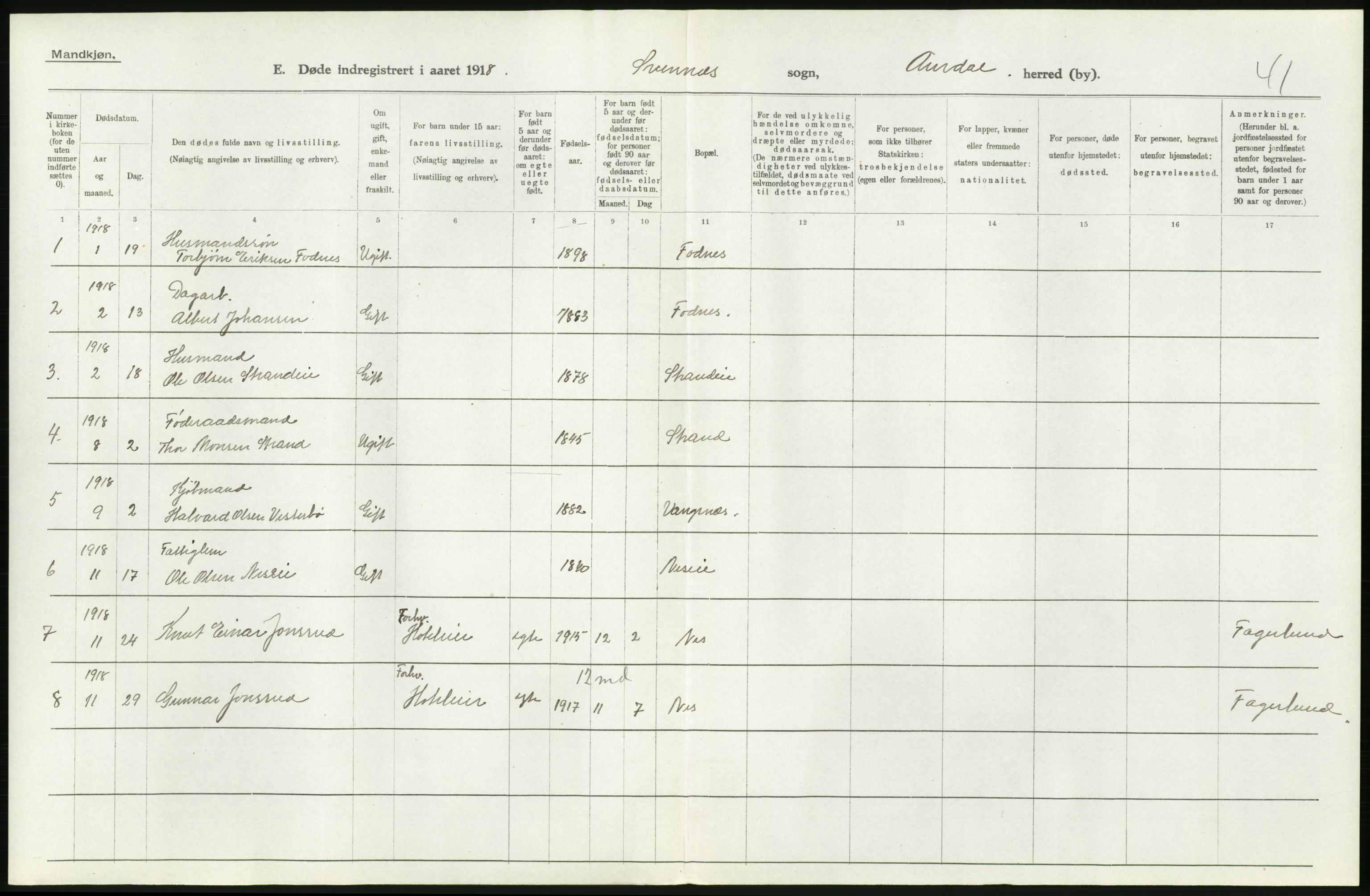 Statistisk sentralbyrå, Sosiodemografiske emner, Befolkning, AV/RA-S-2228/D/Df/Dfb/Dfbh/L0017: Oppland fylke: Døde. Bygder og byer., 1918, s. 448