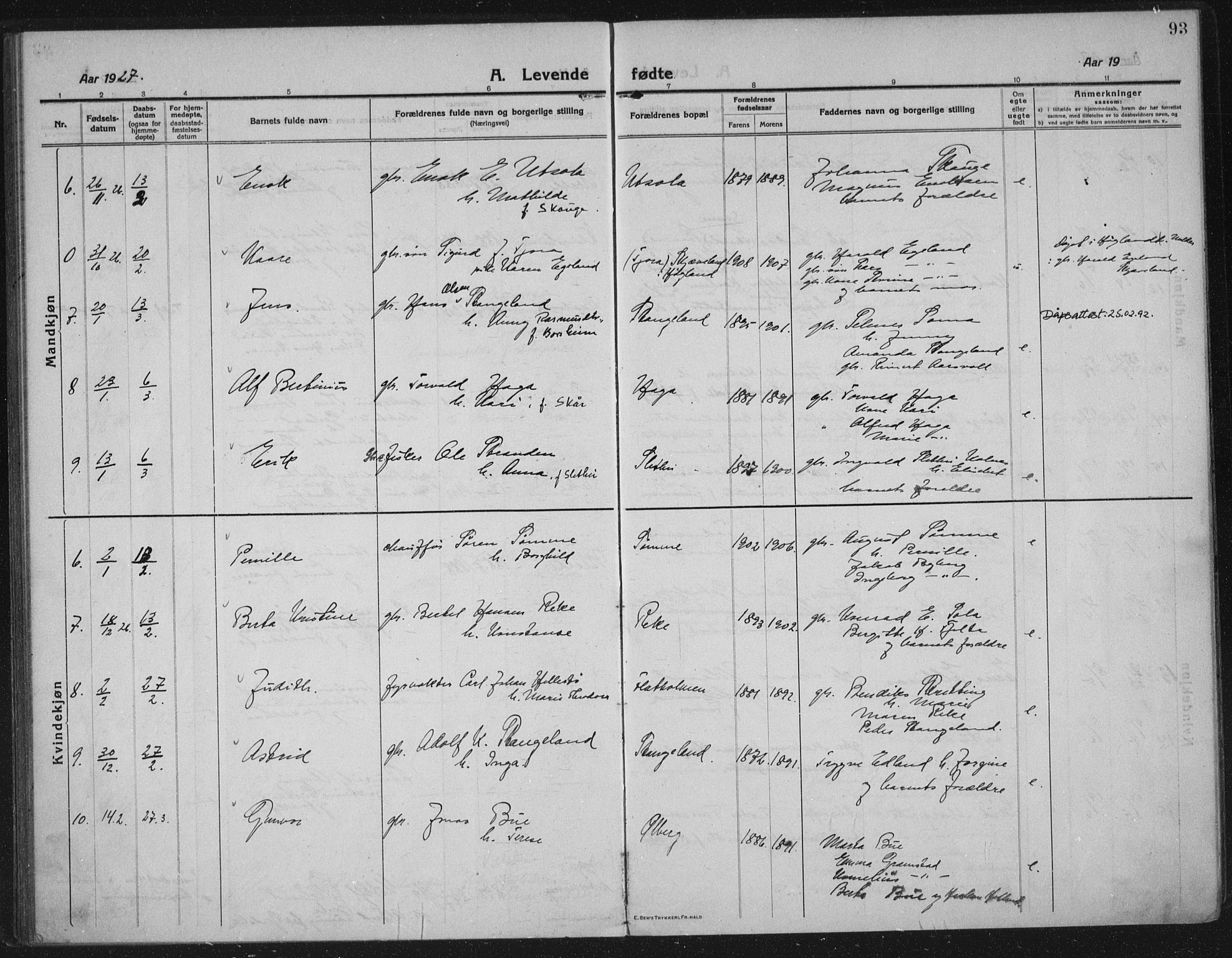 Håland sokneprestkontor, AV/SAST-A-101802/002/C/L0001: Ministerialbok nr. A 14, 1913-1927, s. 93