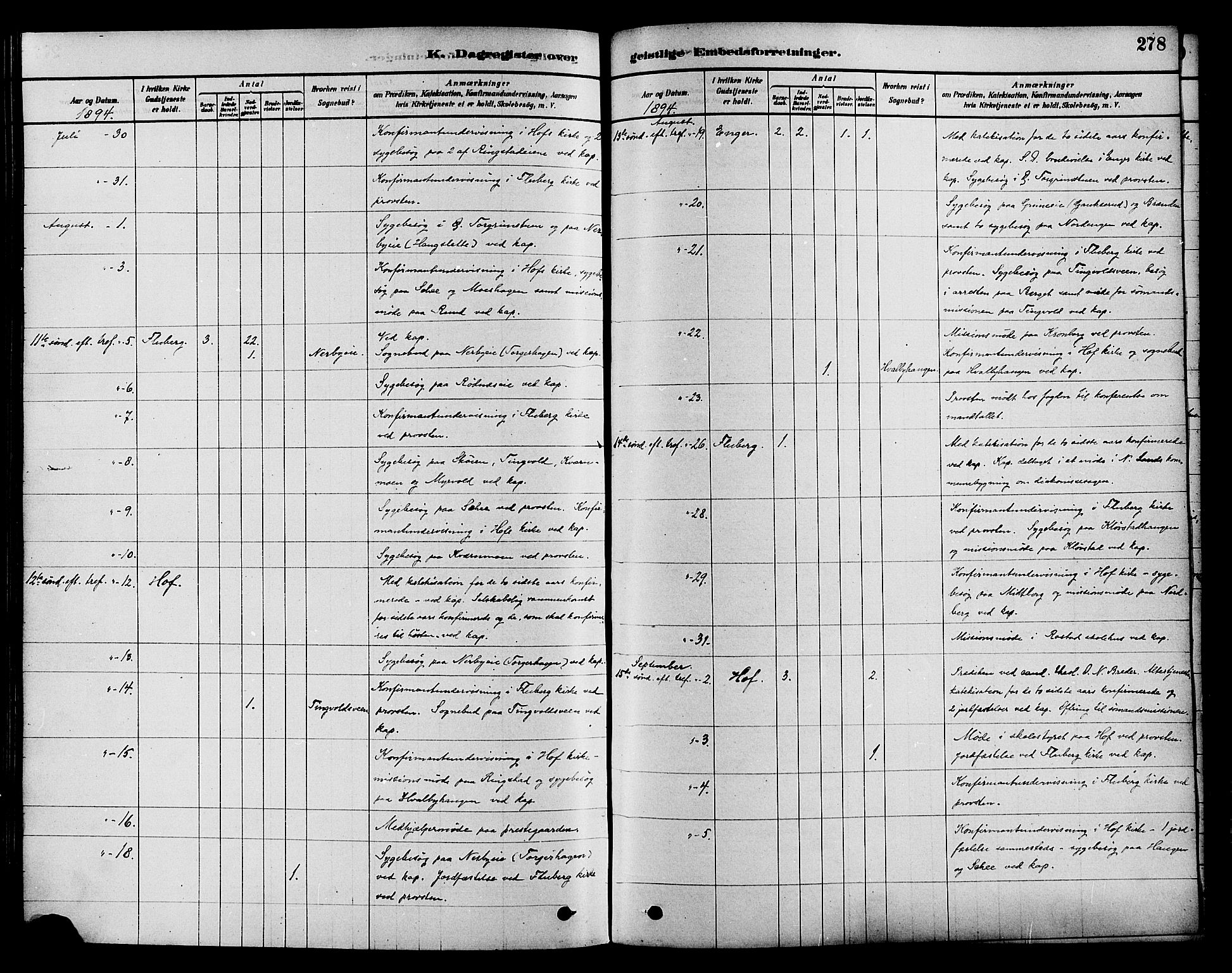 Søndre Land prestekontor, AV/SAH-PREST-122/K/L0002: Ministerialbok nr. 2, 1878-1894, s. 278