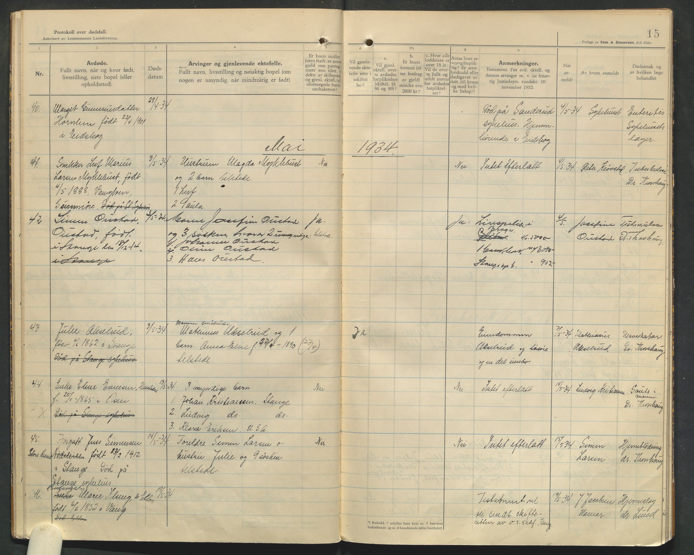 Stange lensmannskontor, SAH/LHS-020/H/Ha/Haa/L0002/0002: Dødsfallsprotokoller / Dødsfallsprotokoll, 1933-1936, s. 15
