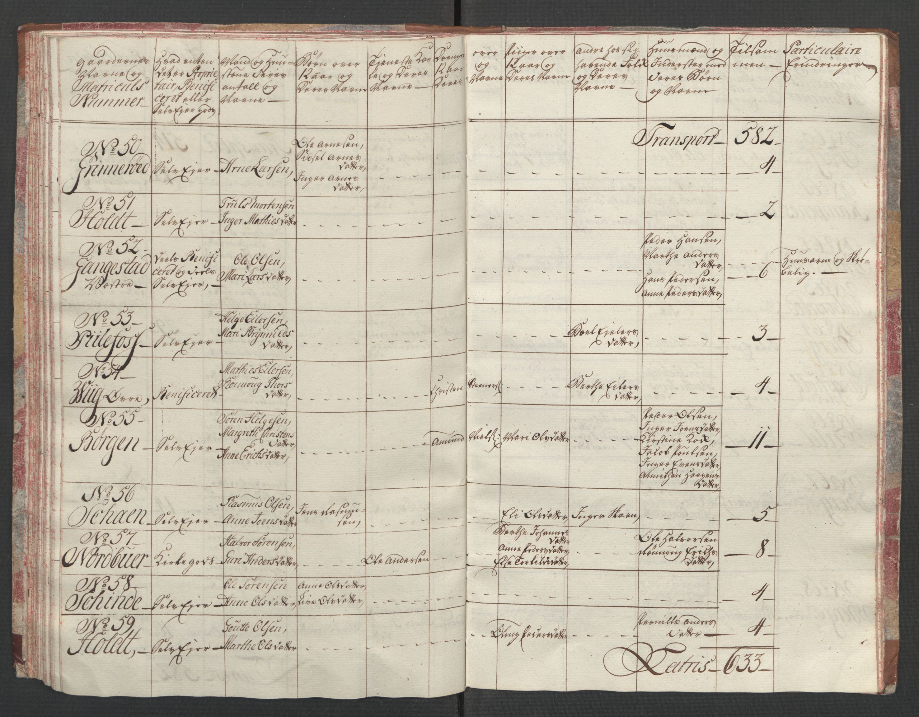 Rentekammeret inntil 1814, Reviderte regnskaper, Fogderegnskap, RA/EA-4092/R01/L0097: Ekstraskatten Idd og Marker, 1756-1767, s. 75