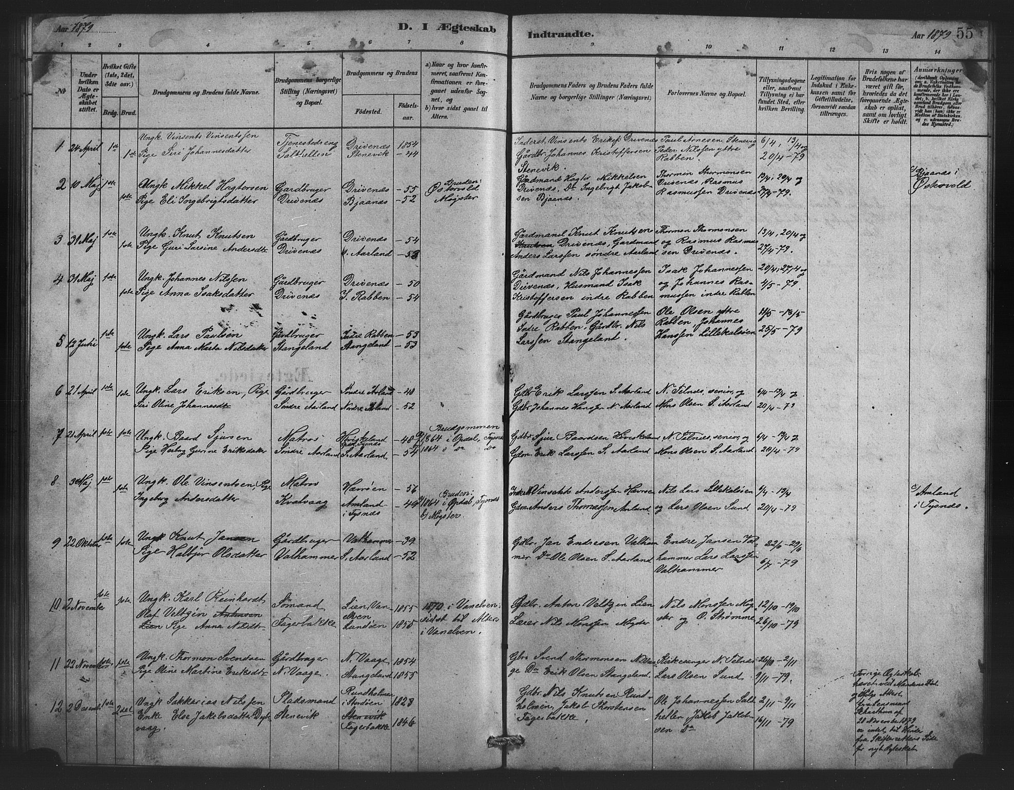 Austevoll sokneprestembete, AV/SAB-A-74201/H/Ha/Hab/Habb/L0003: Klokkerbok nr. B 3, 1879-1888, s. 55