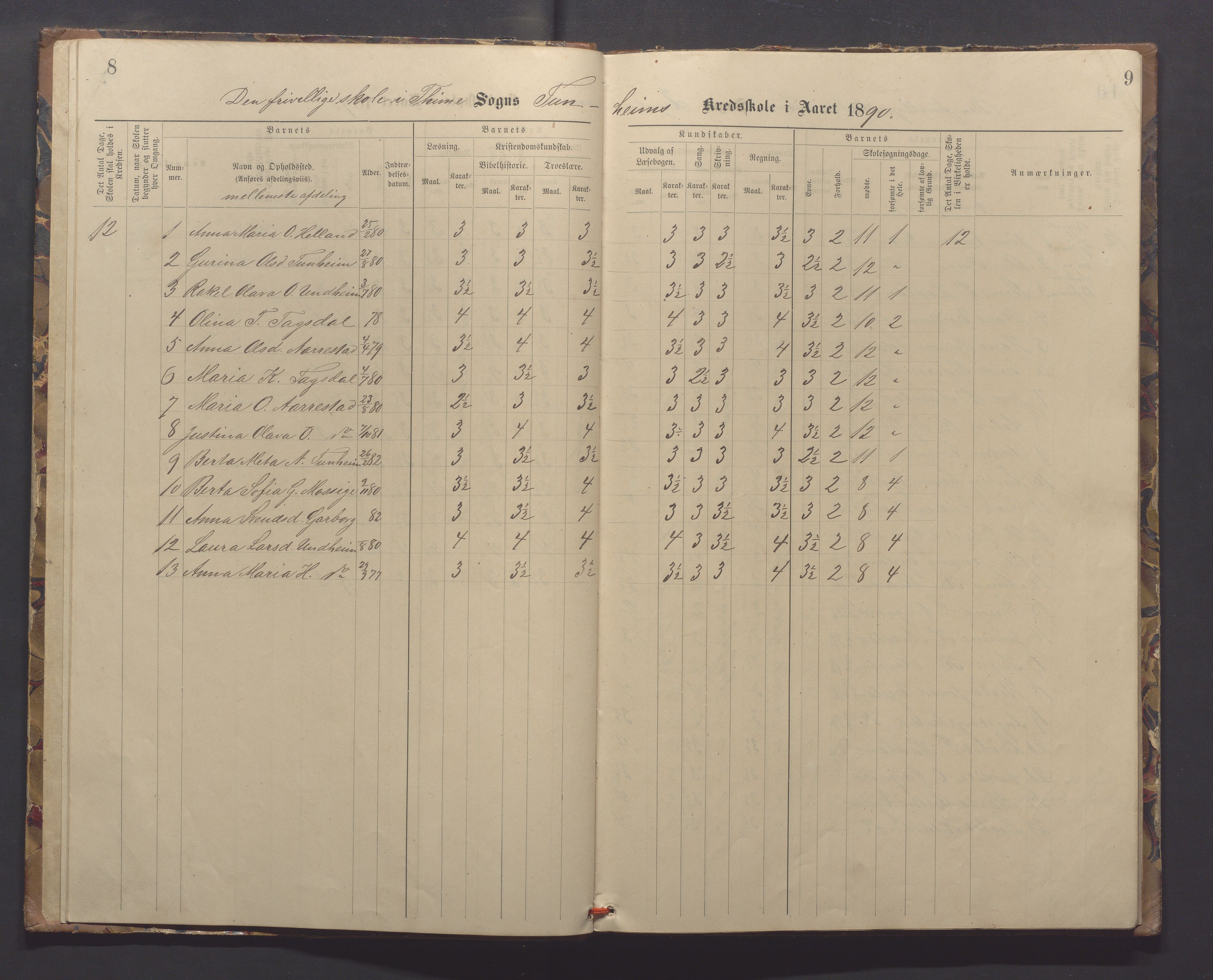 Time kommune - Eikeland skole, IKAR/K-100799/H/L0001: Skoleprotokoll, 1890-1908, s. 8-9