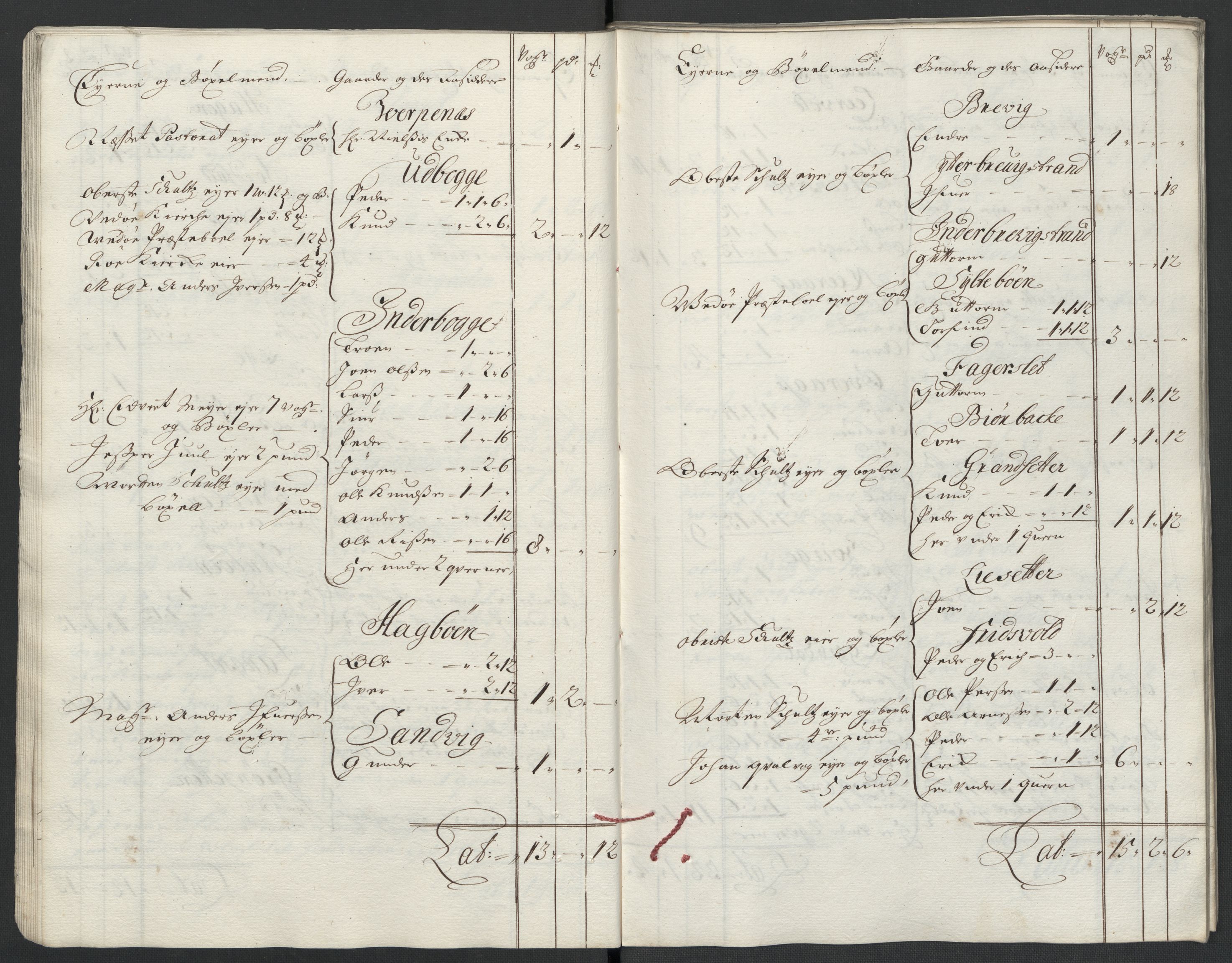 Rentekammeret inntil 1814, Reviderte regnskaper, Fogderegnskap, RA/EA-4092/R55/L3656: Fogderegnskap Romsdal, 1703-1705, s. 28